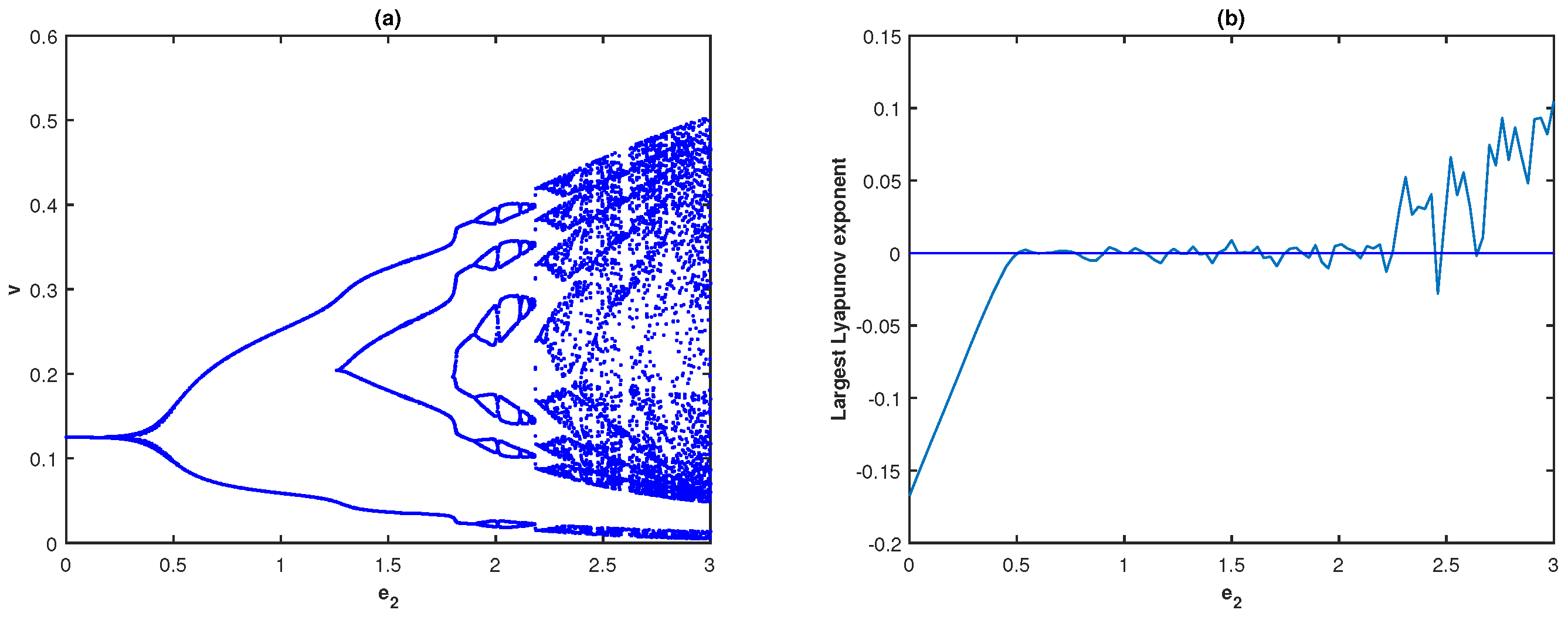 Symmetry 15 00484 g009
