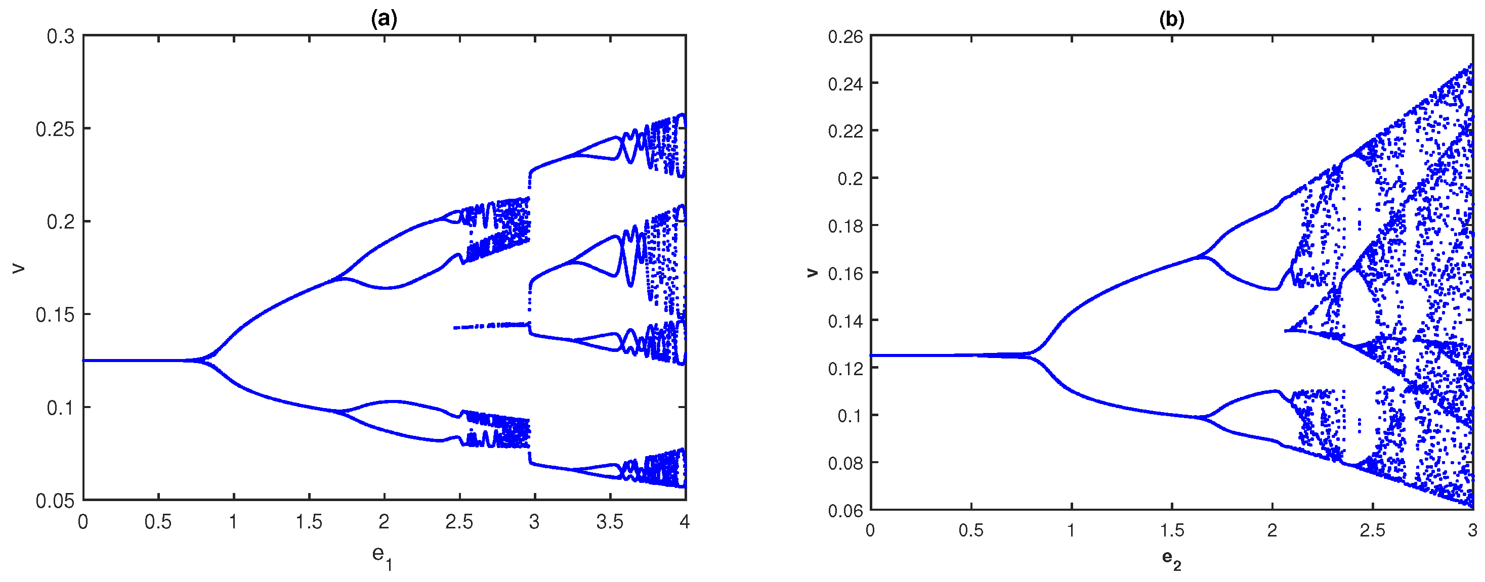 Symmetry 15 00484 g012