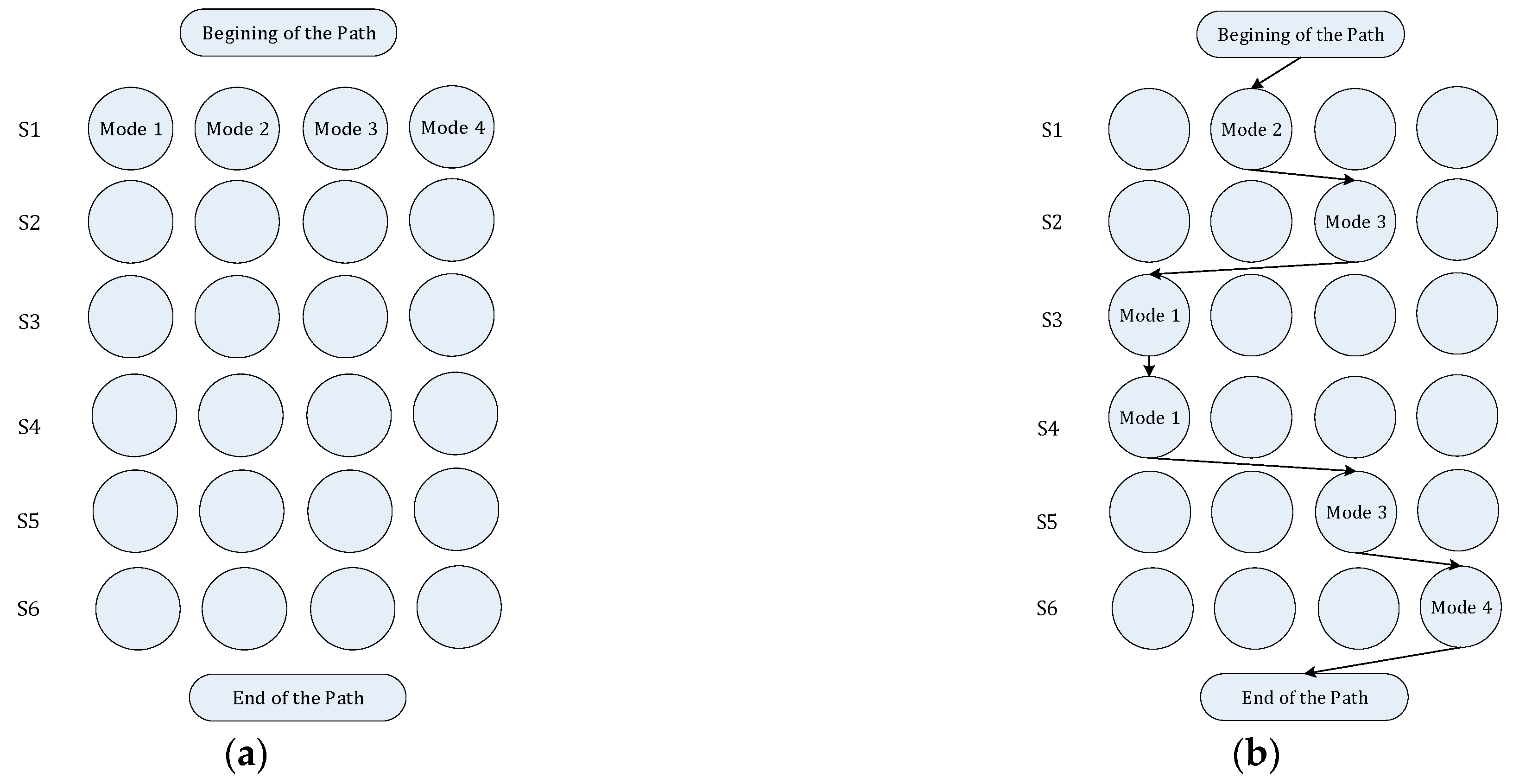 Symmetry 15 00487 g001 Symmetry 15 00487 g001