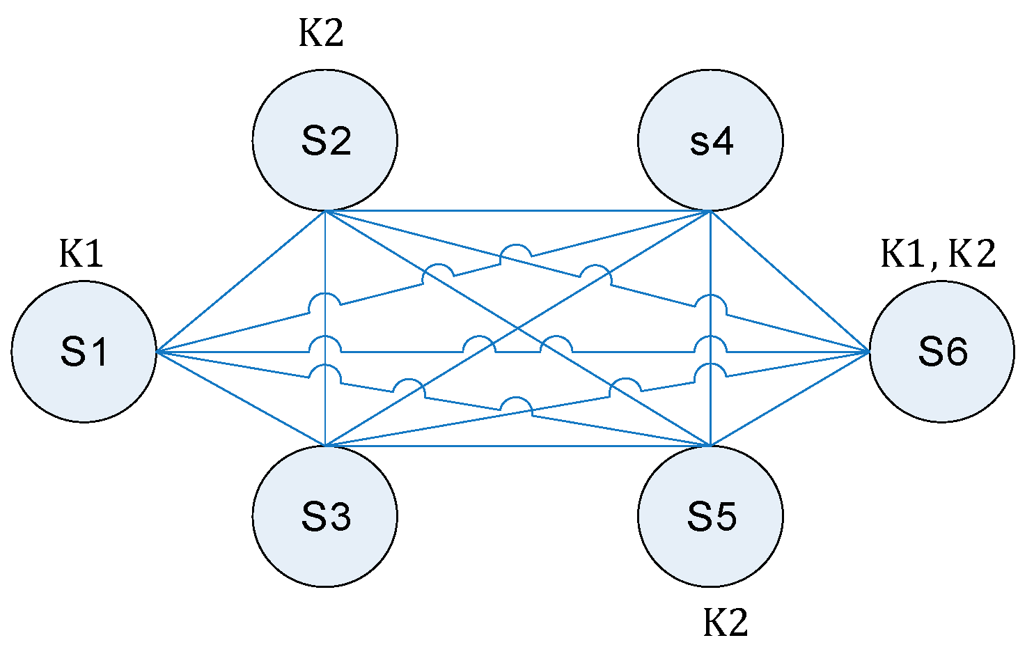 Symmetry 15 00487 g002 Symmetry 15 00487 g002