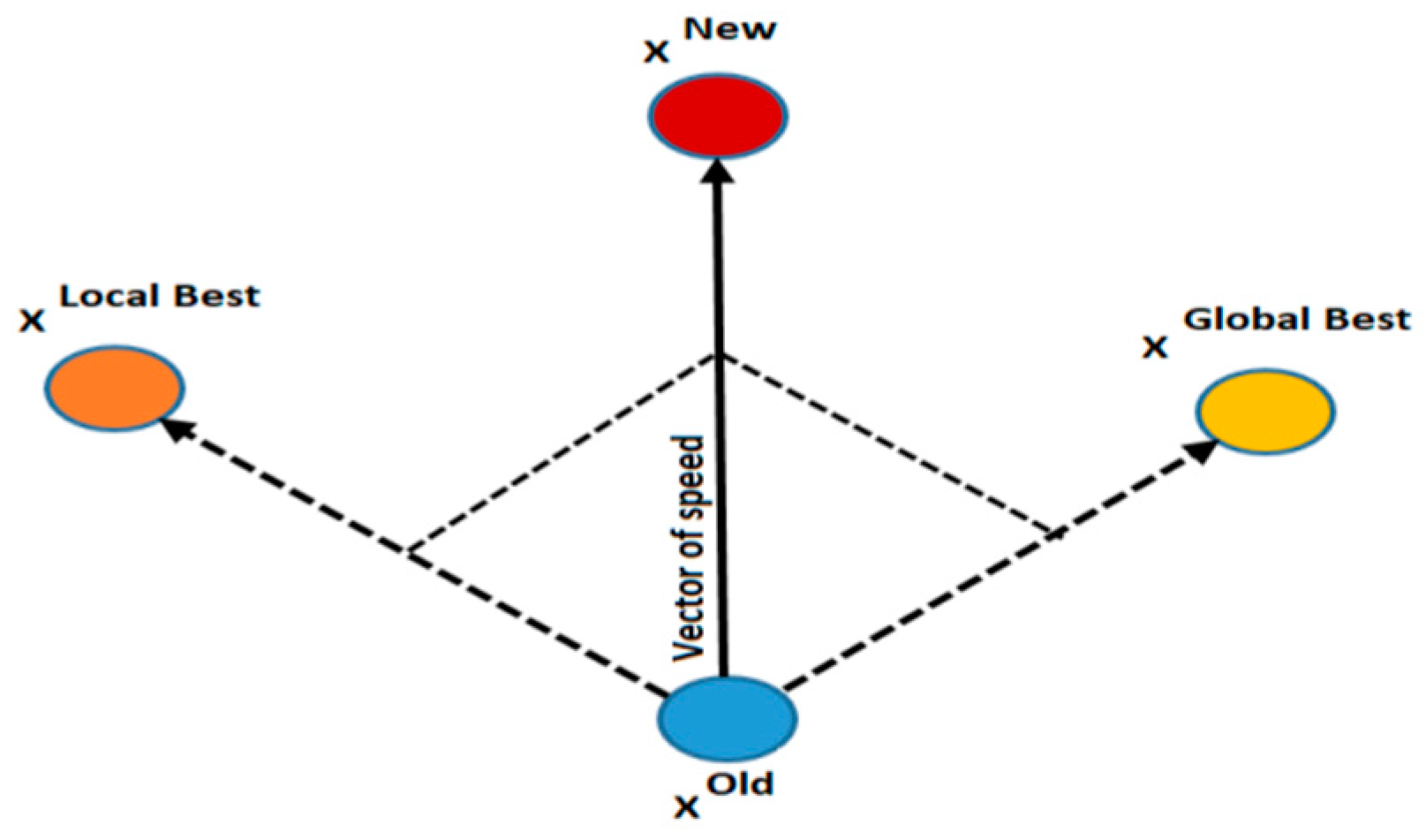 Symmetry 15 00487 g006 Symmetry 15 00487 g006