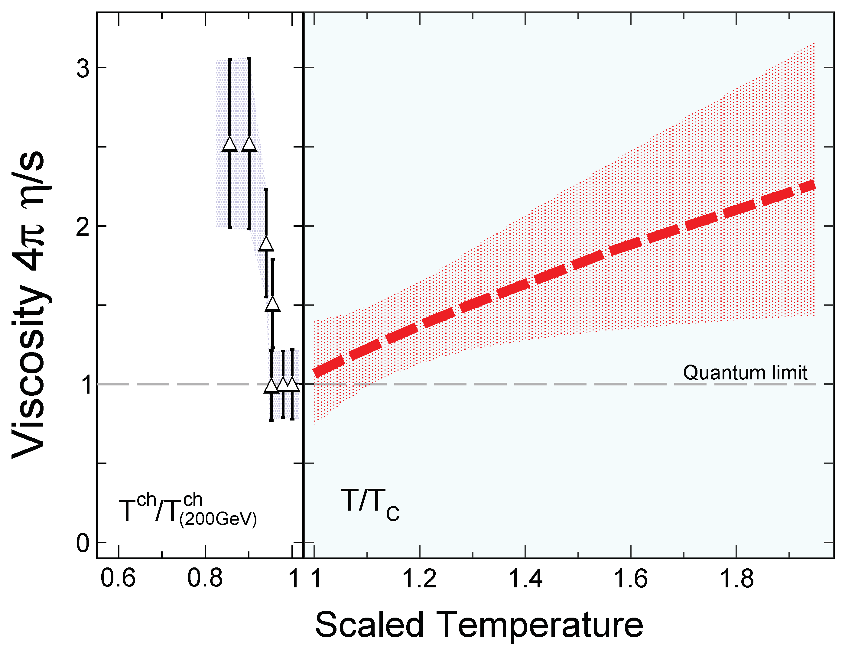 Symmetry 15 00499 g002