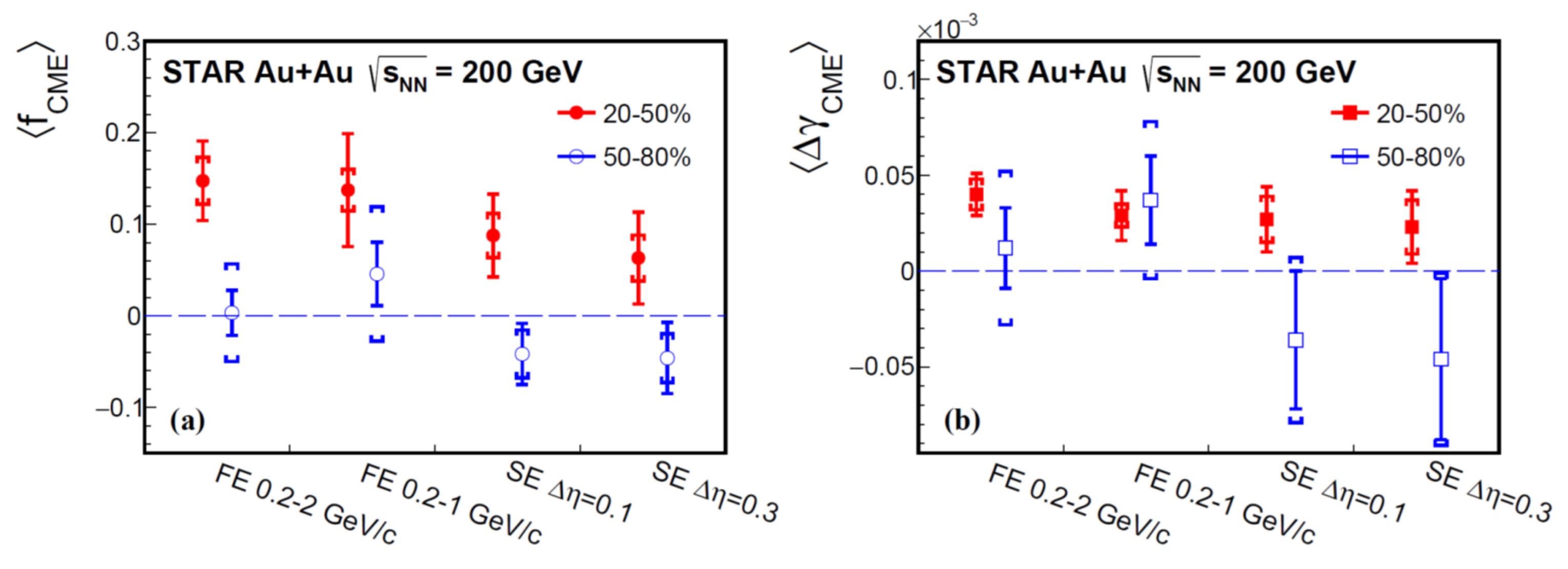 Symmetry 15 00499 g004