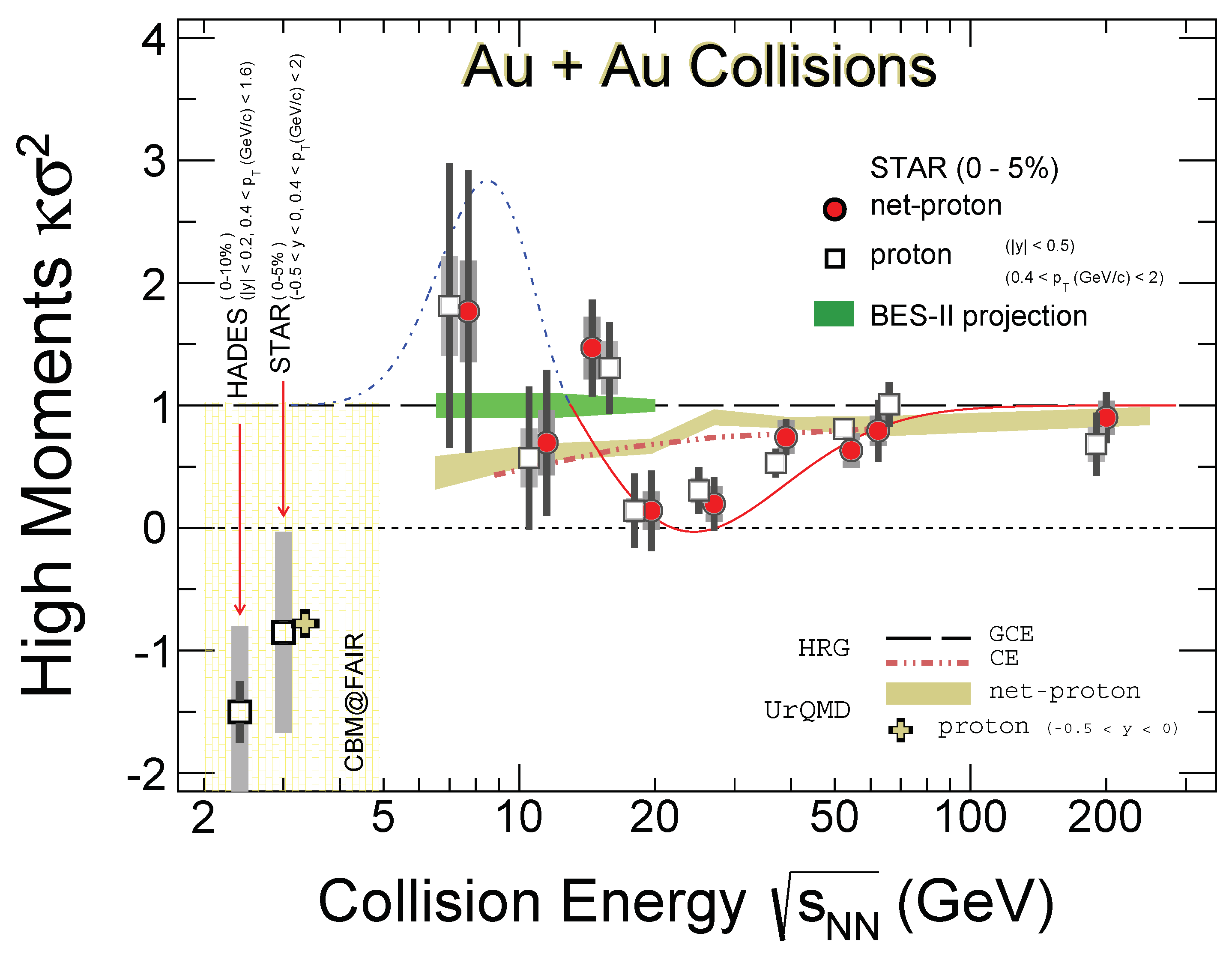 Symmetry 15 00499 g005