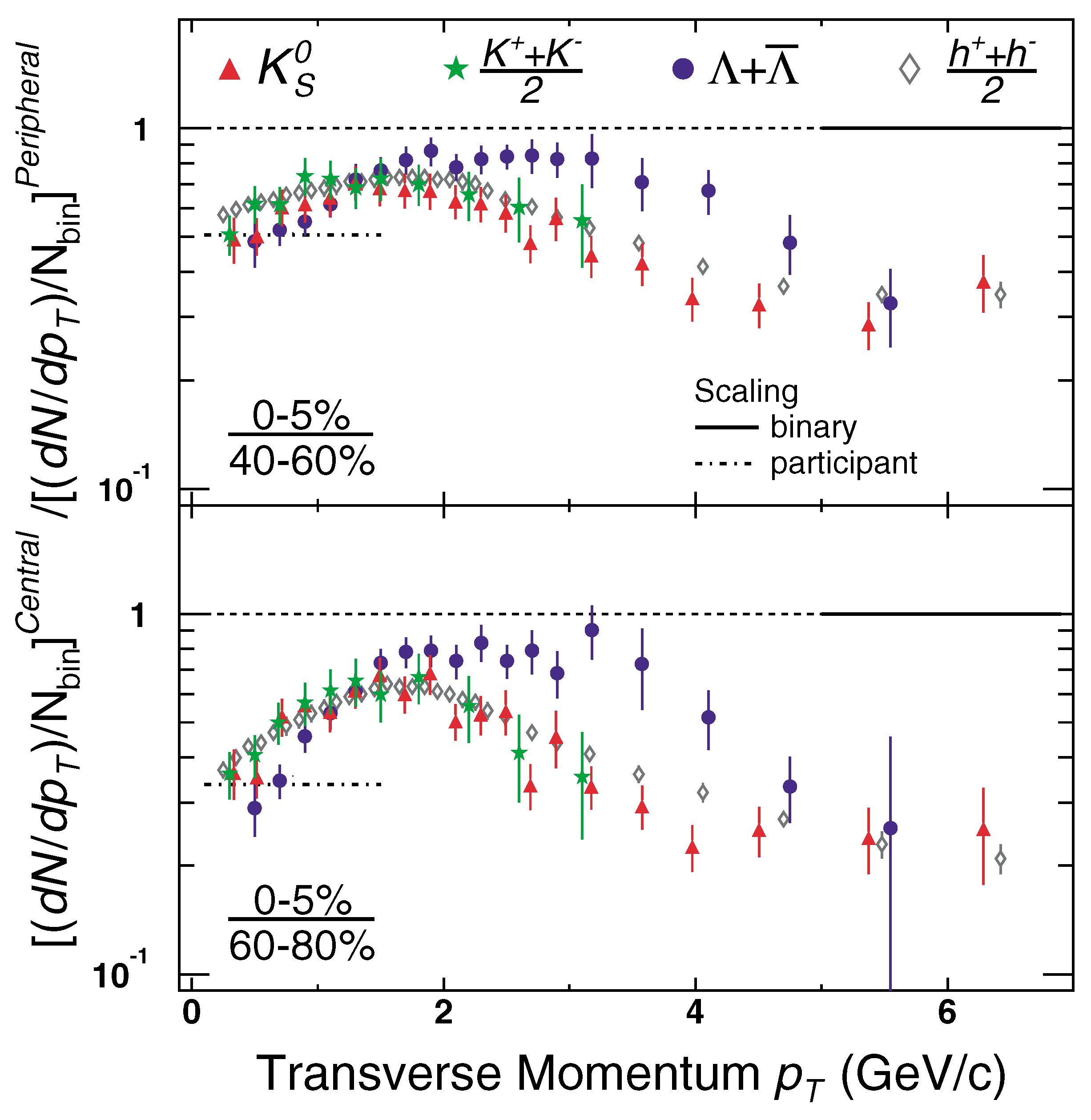 Symmetry 15 00499 g008