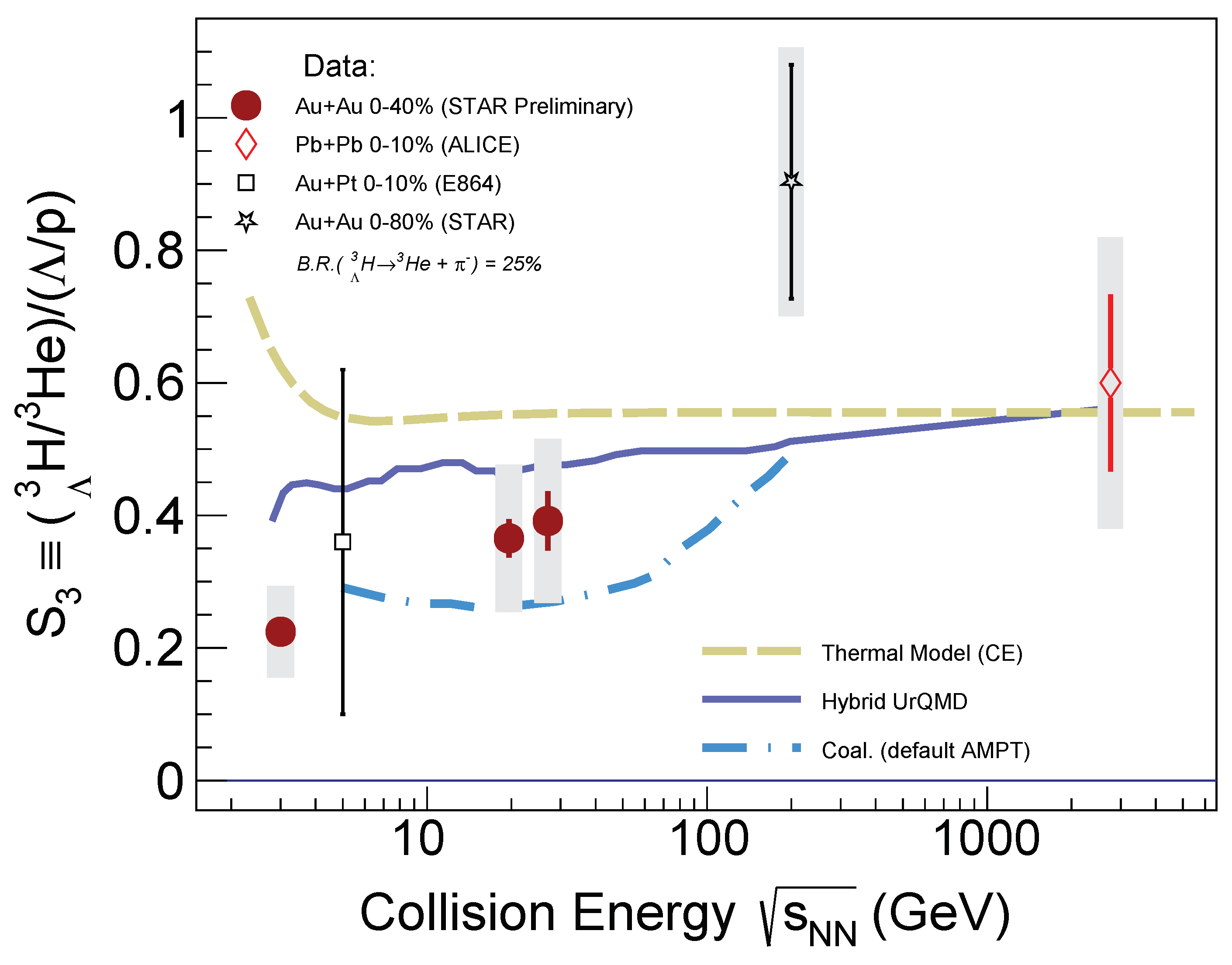 Symmetry 15 00499 g009