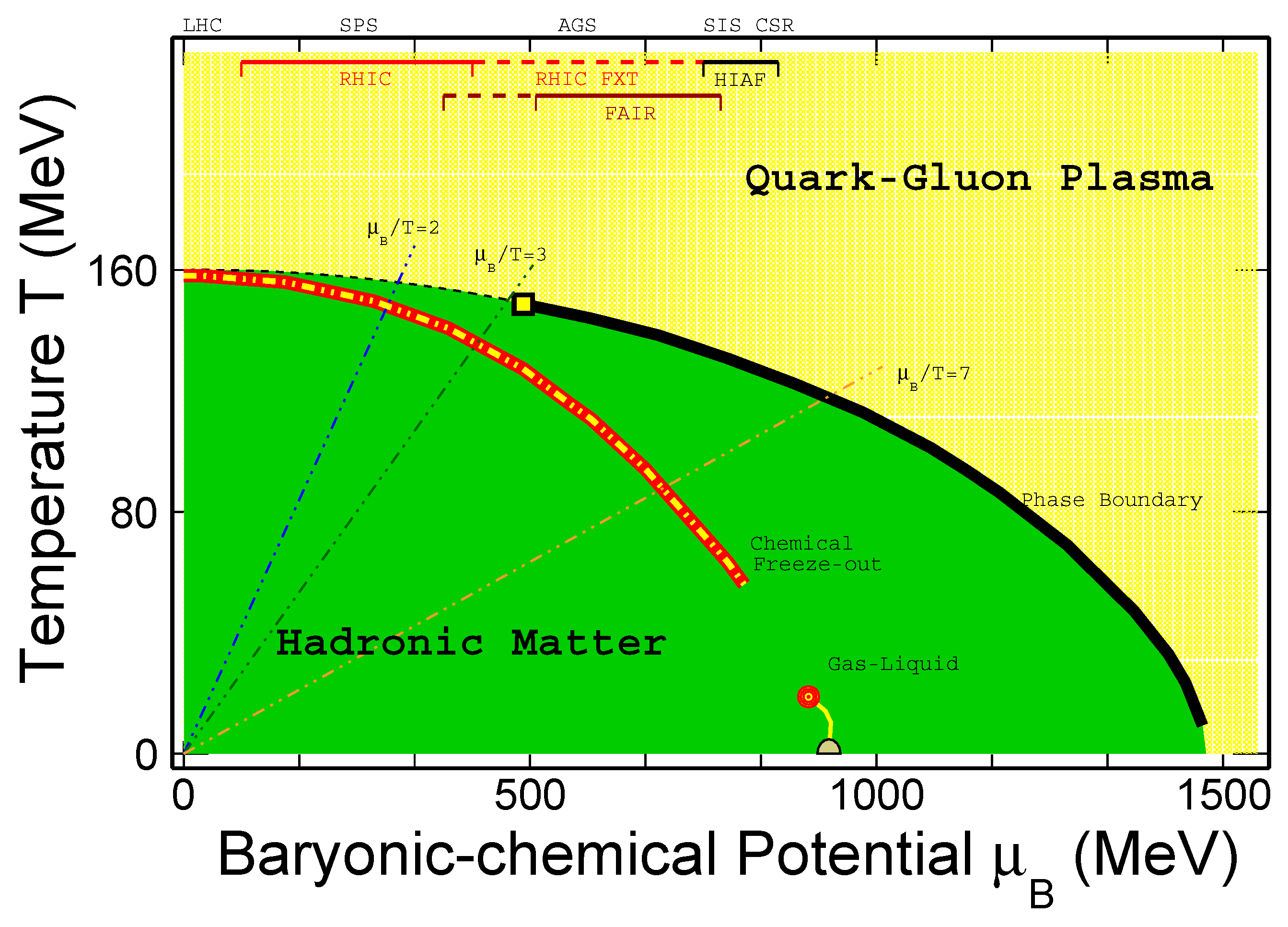 Symmetry 15 00499 g010