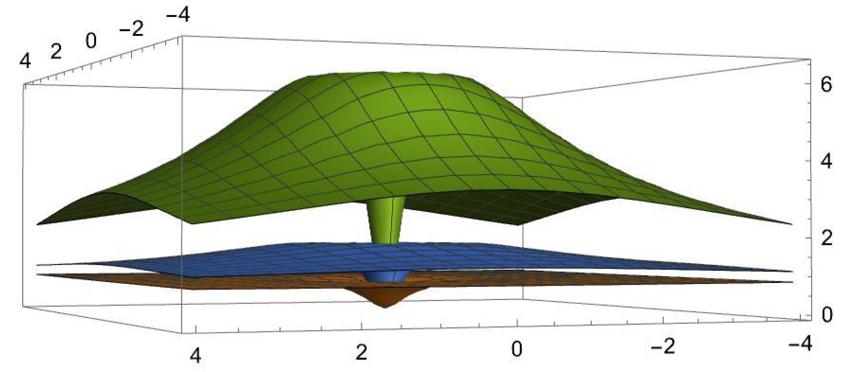 Symmetry 15 00505 g008