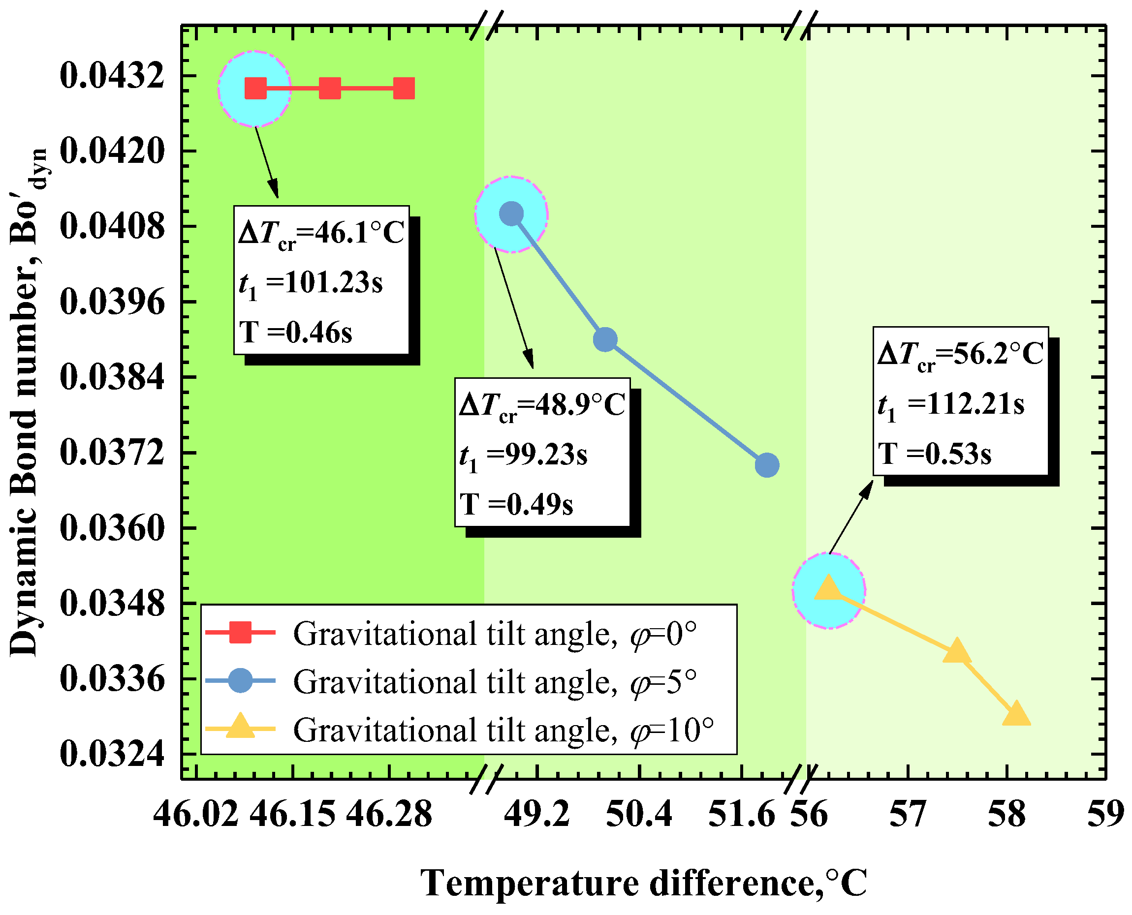 Symmetry 15 00506 g005
