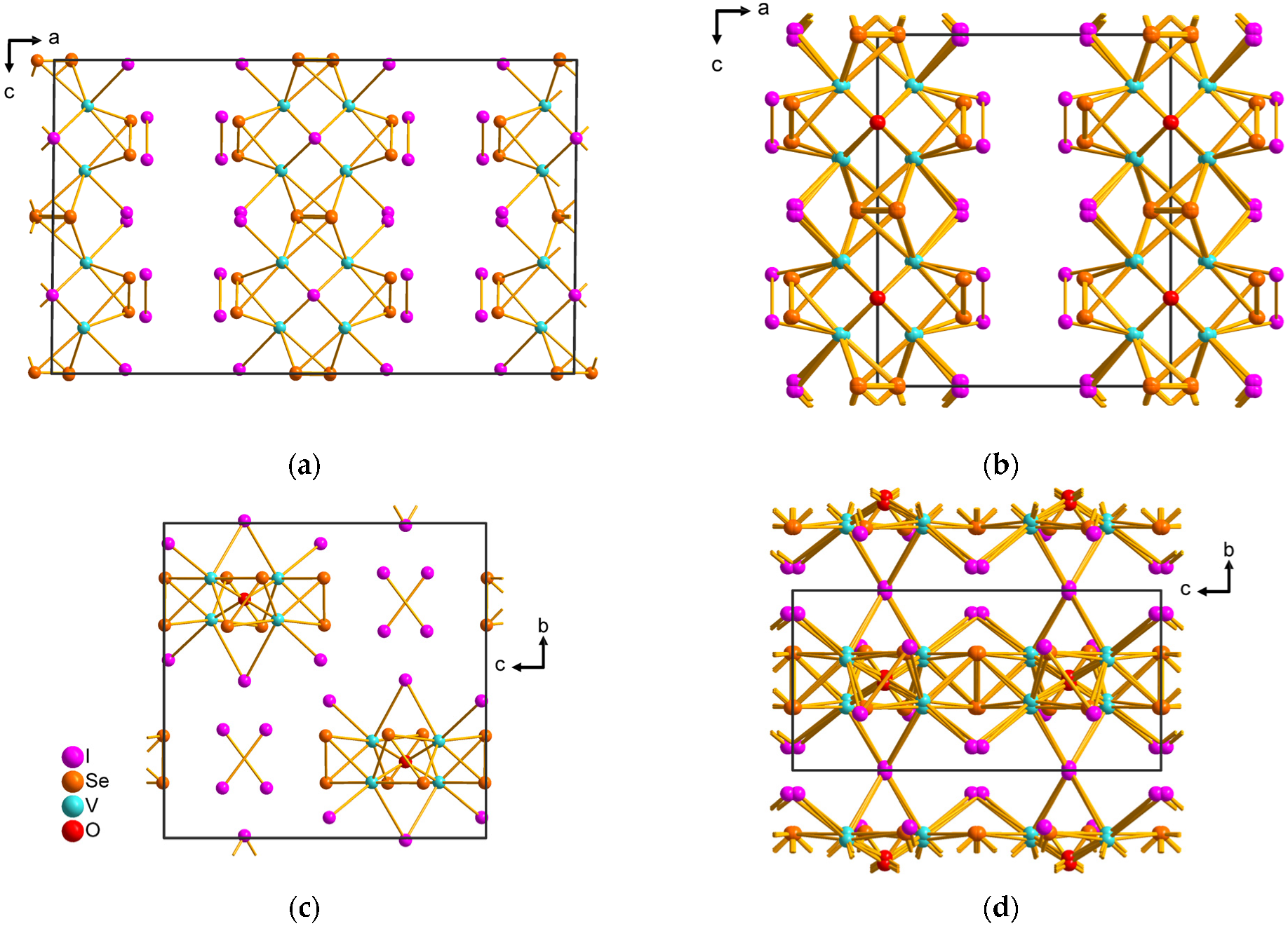 Symmetry 15 00508 g007