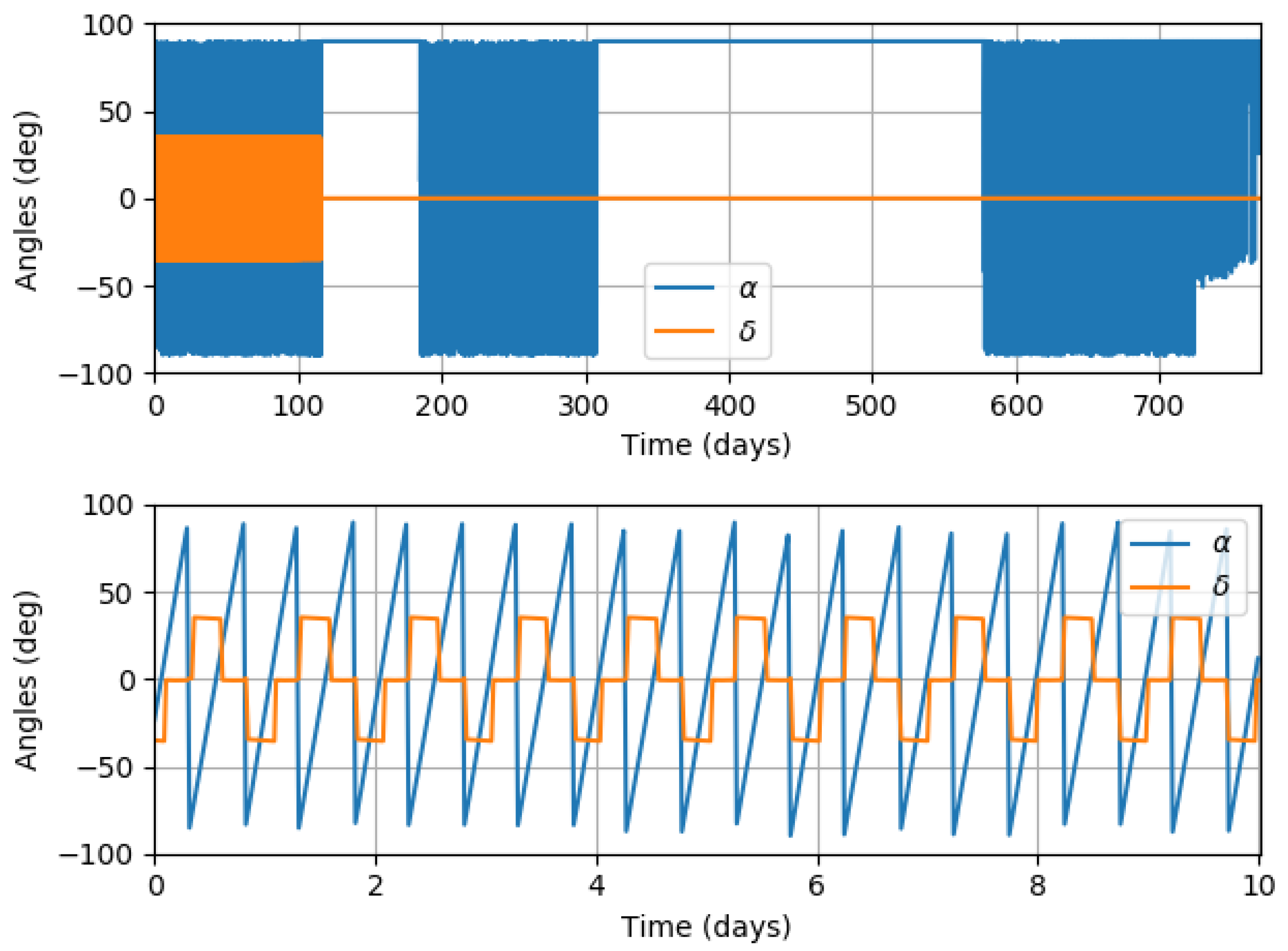 Symmetry 15 00512 g005