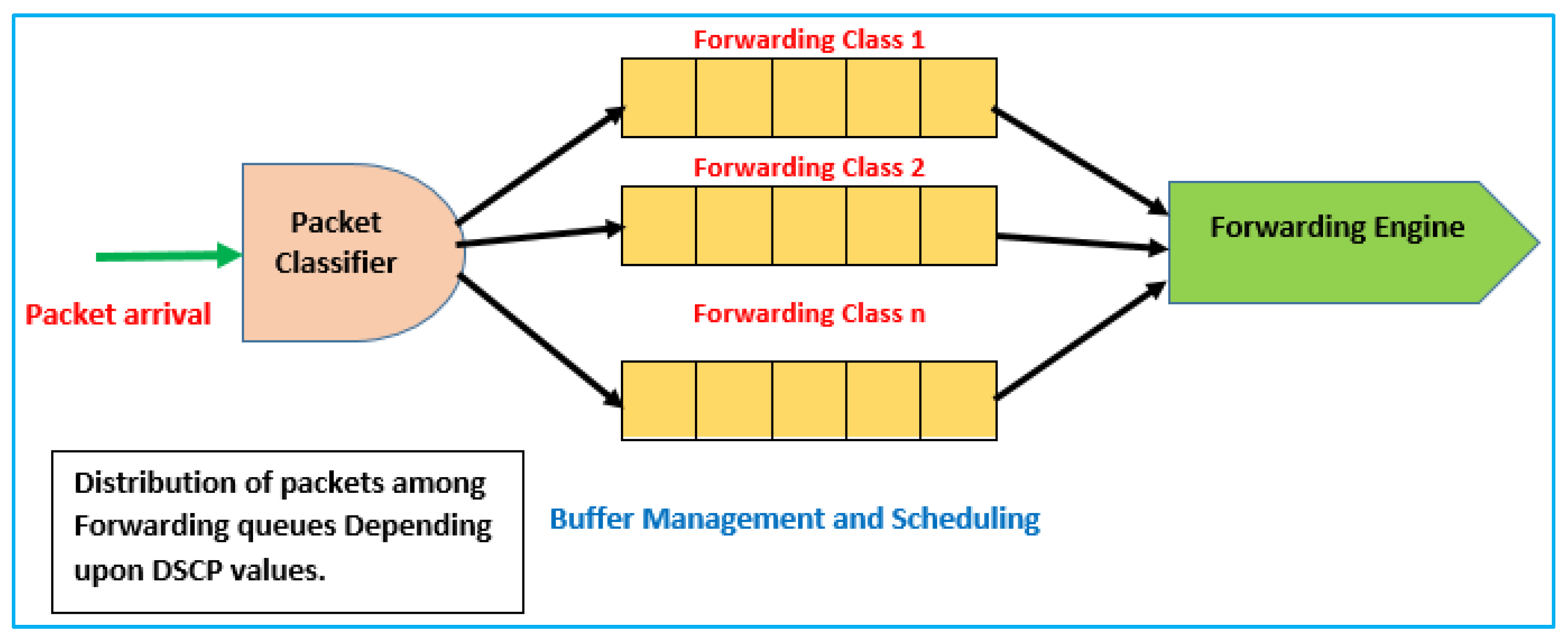 Symmetry 15 00513 g002