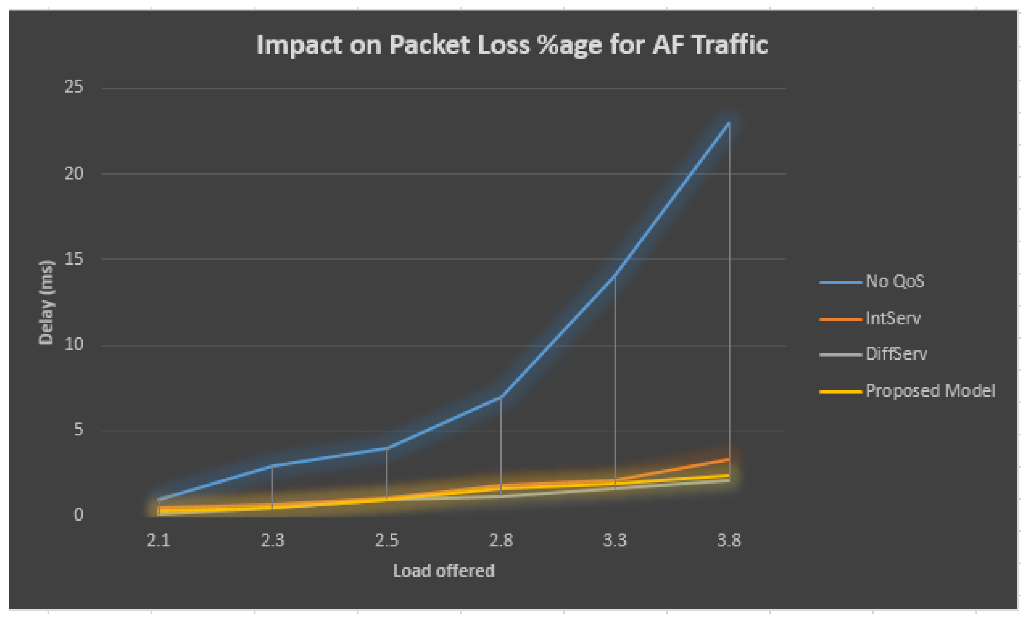 Symmetry 15 00513 g006