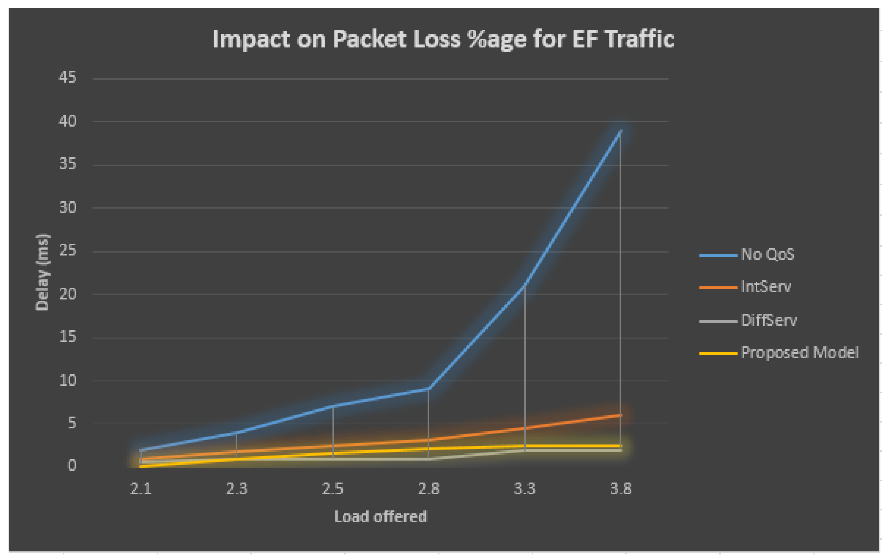 Symmetry 15 00513 g007