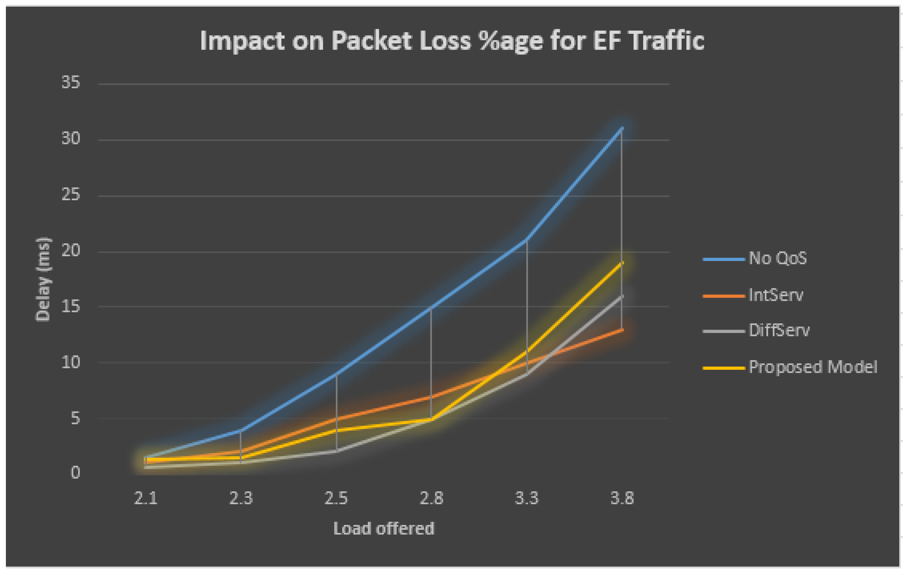 Symmetry 15 00513 g008