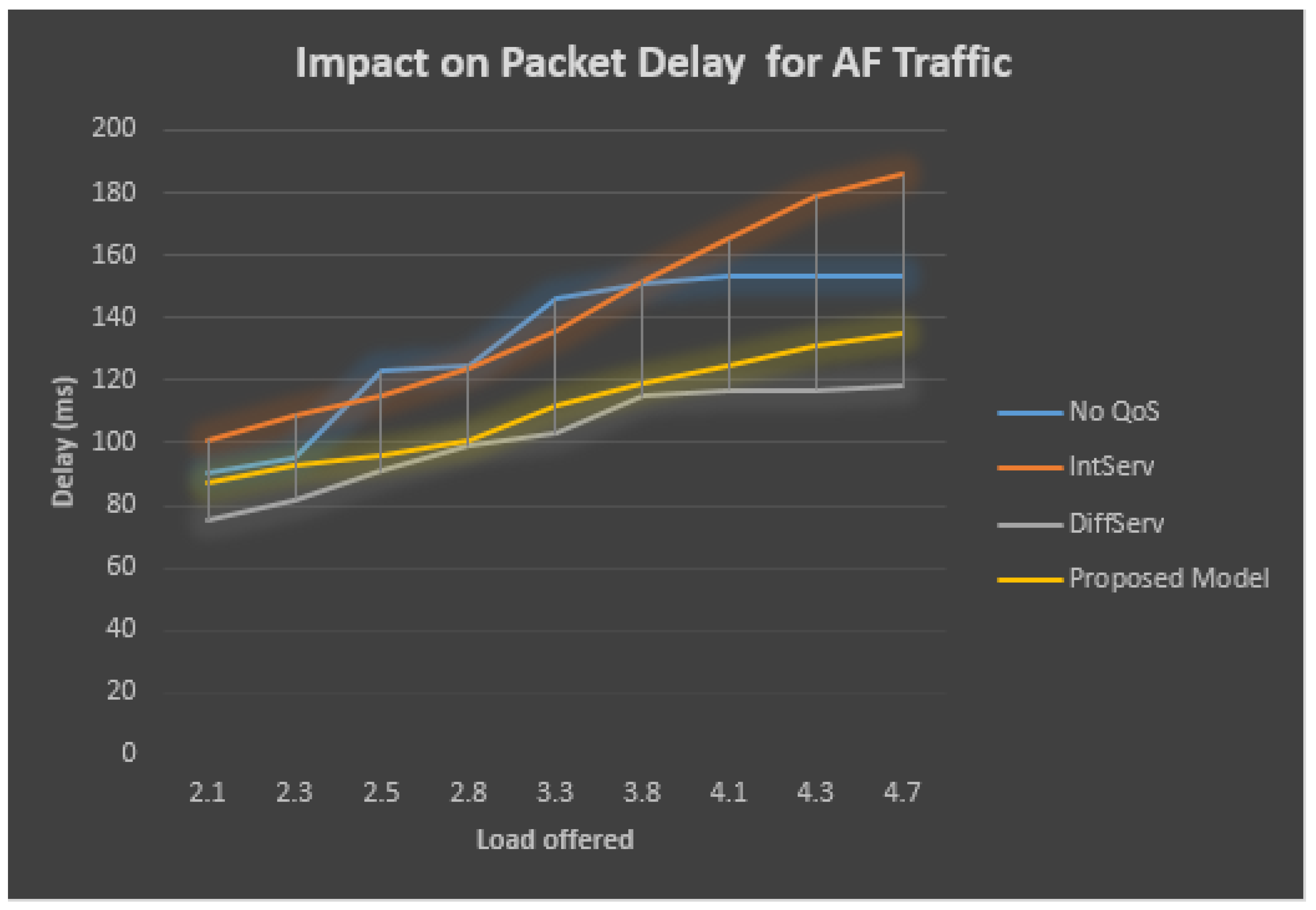 Symmetry 15 00513 g009