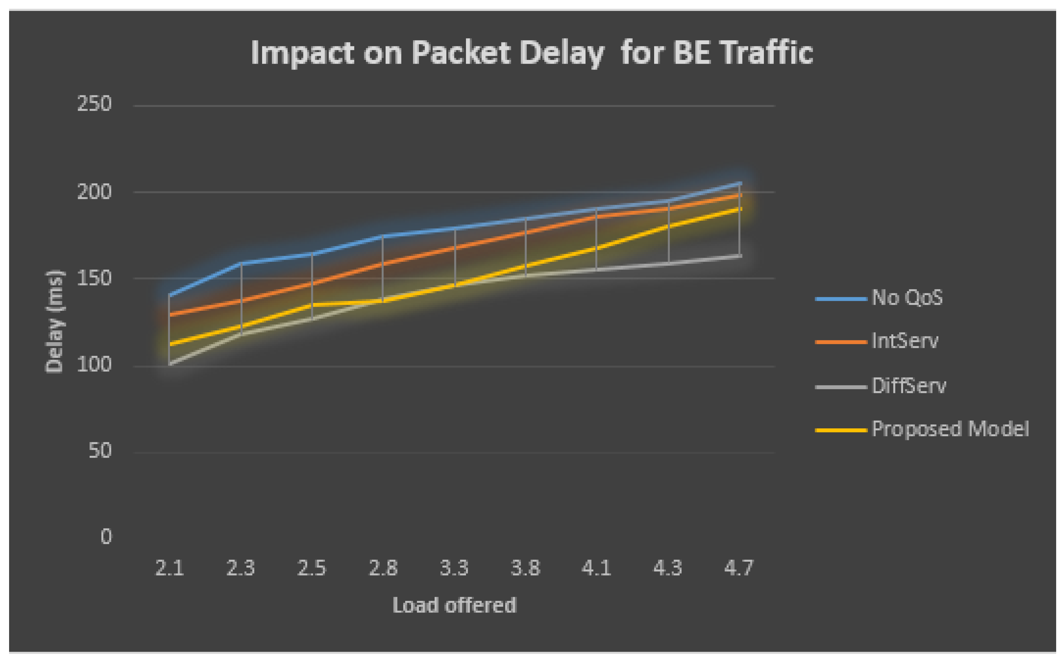 Symmetry 15 00513 g011