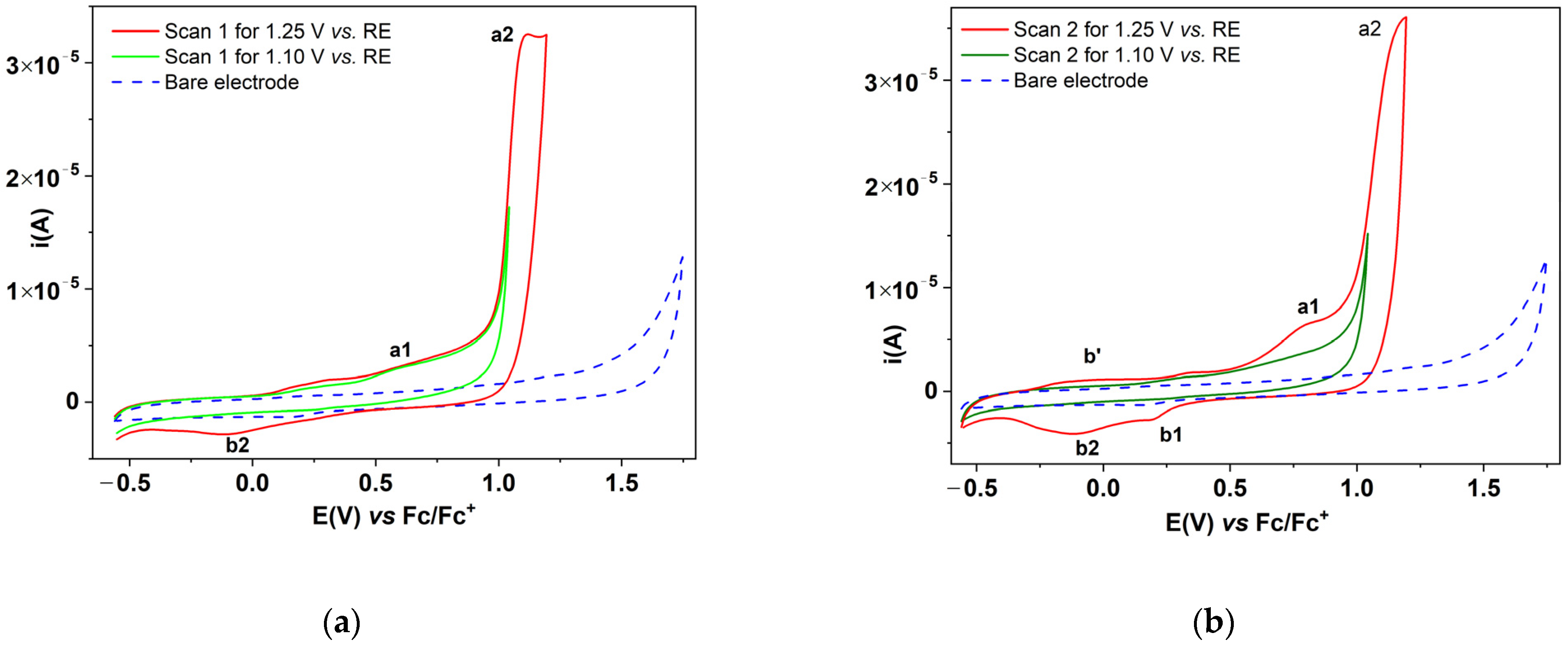 Symmetry 15 00514 g002