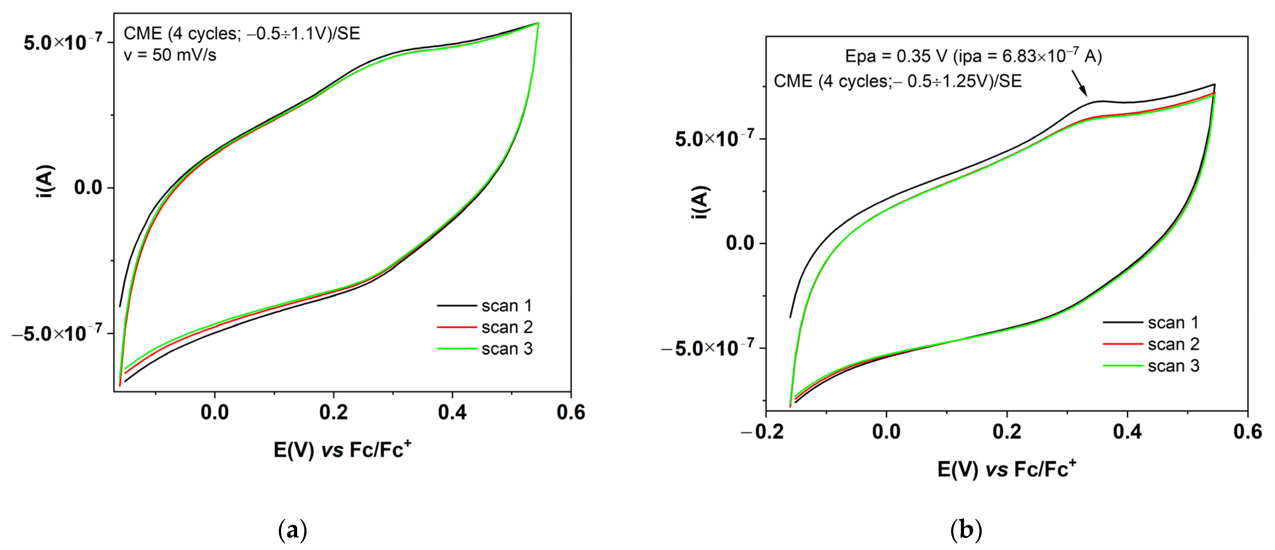 Symmetry 15 00514 g003