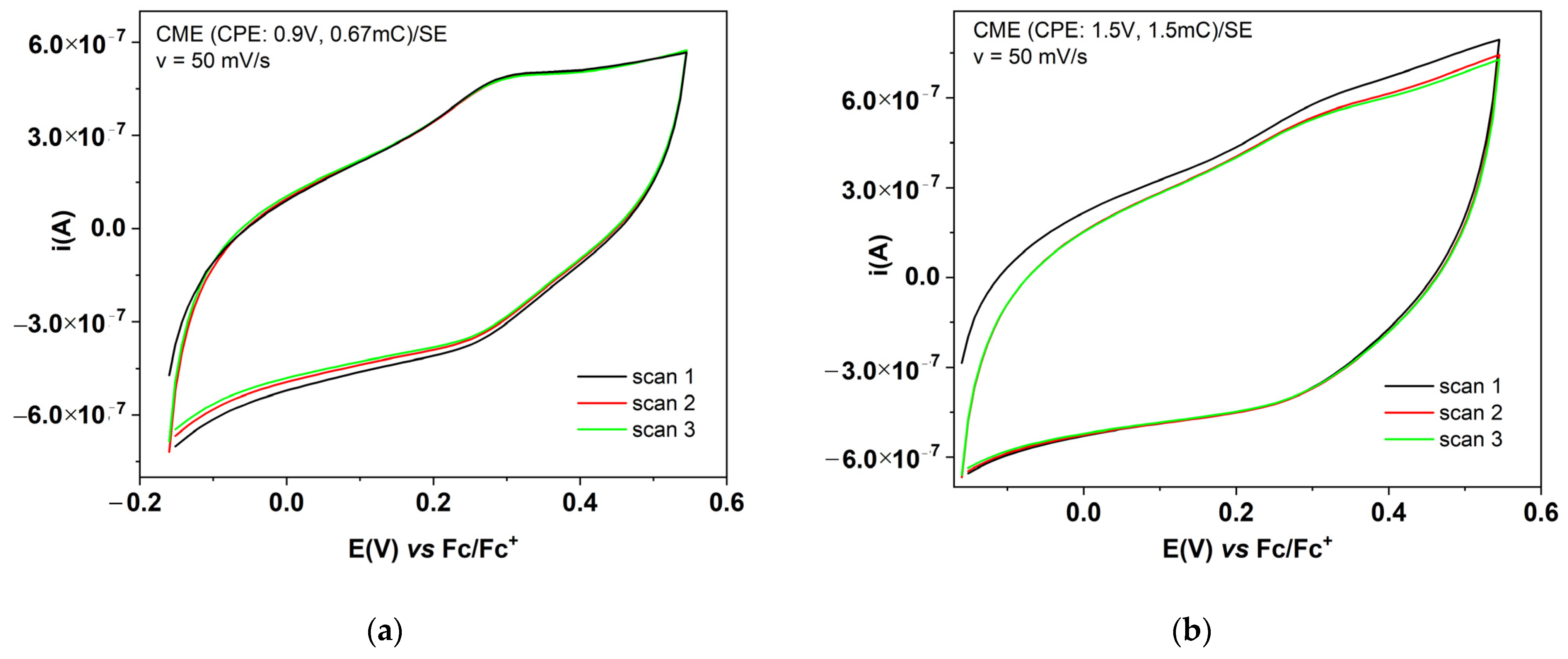Symmetry 15 00514 g004