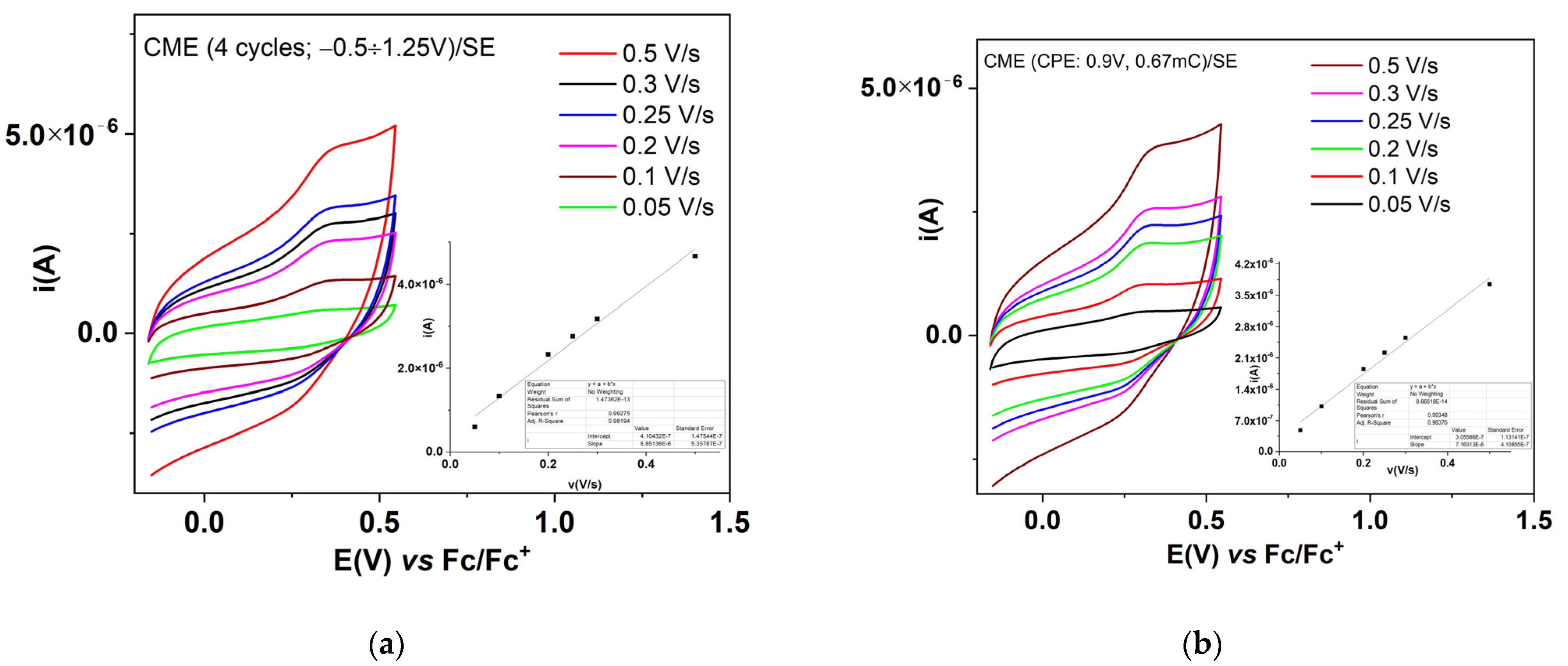 Symmetry 15 00514 g005