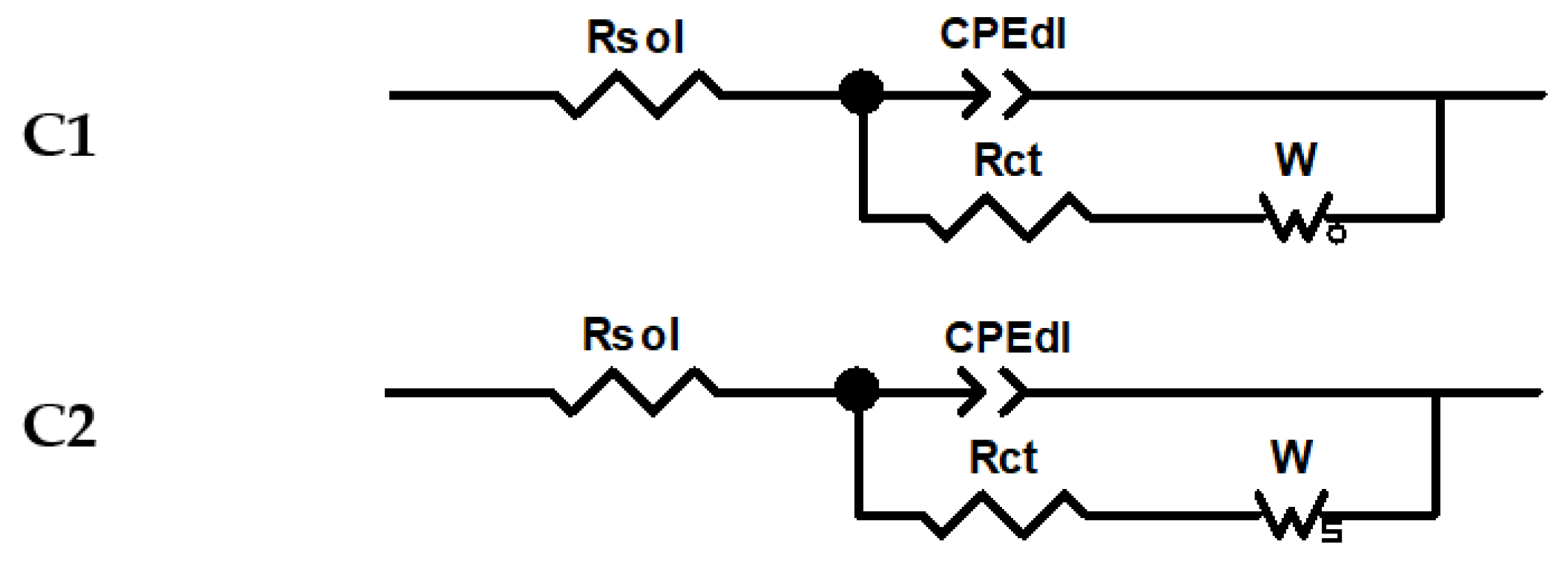 Symmetry 15 00514 g006