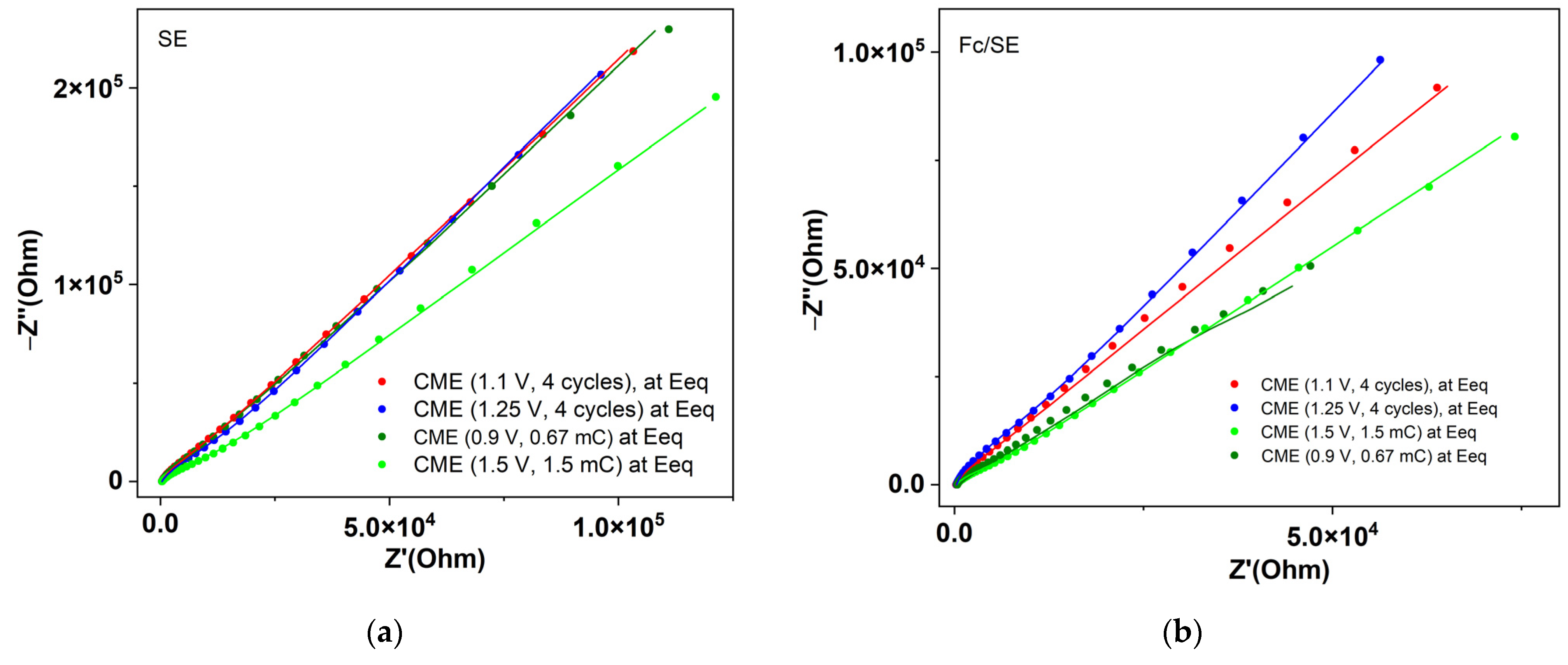 Symmetry 15 00514 g007