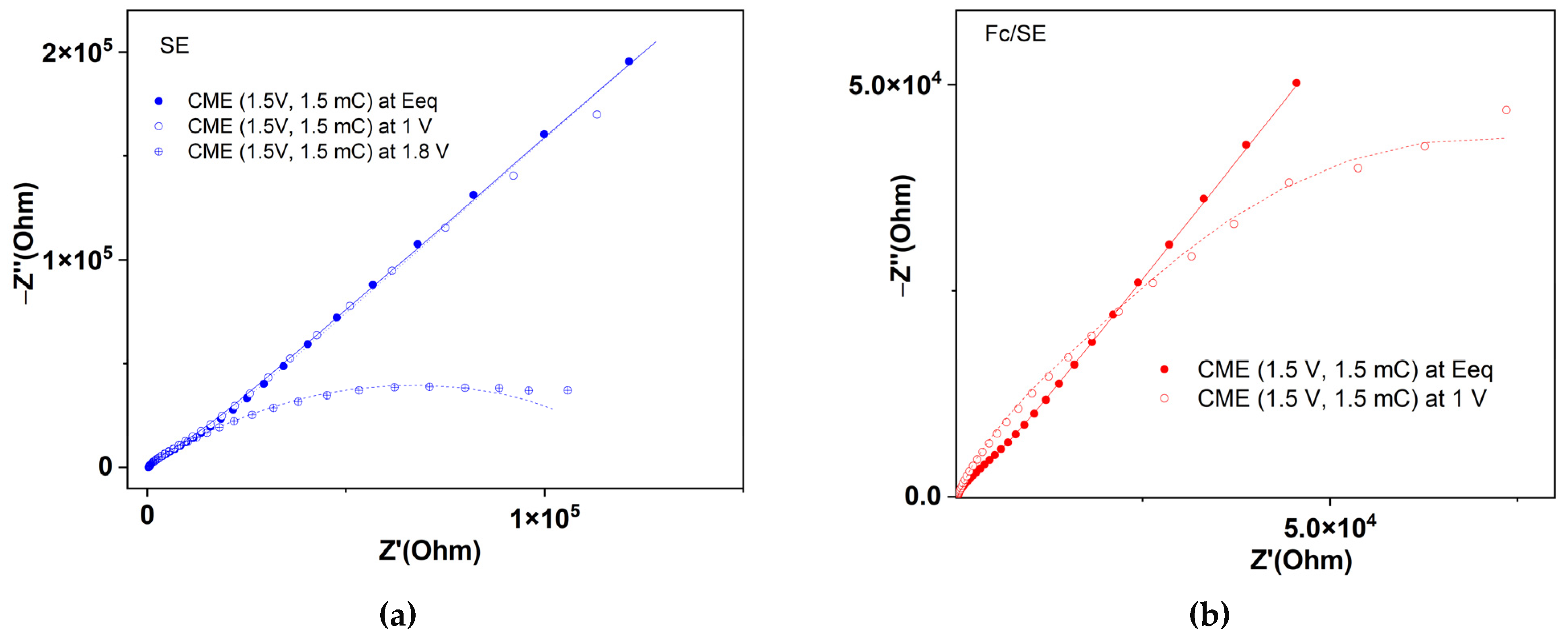 Symmetry 15 00514 g008