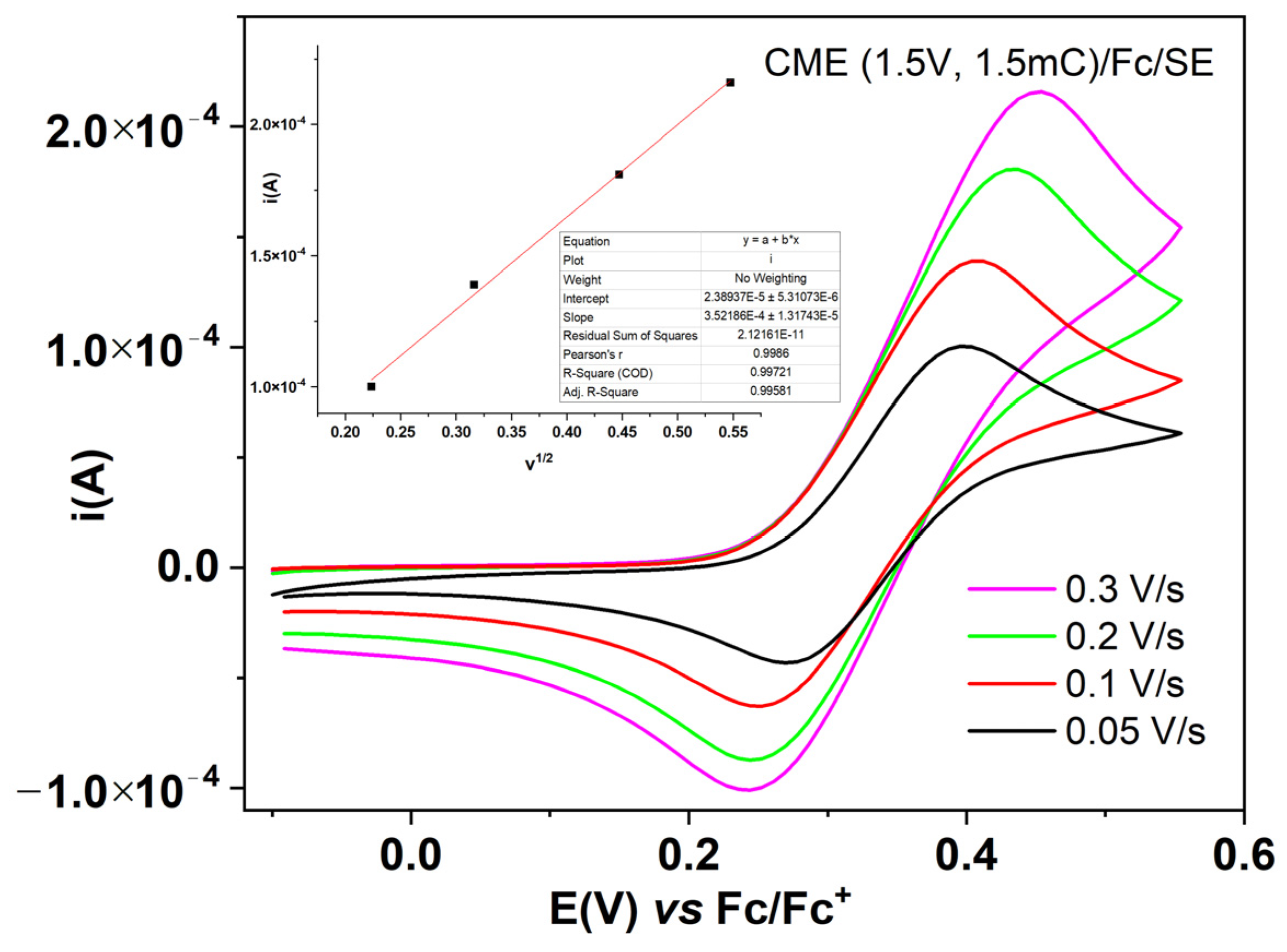 Symmetry 15 00514 g009