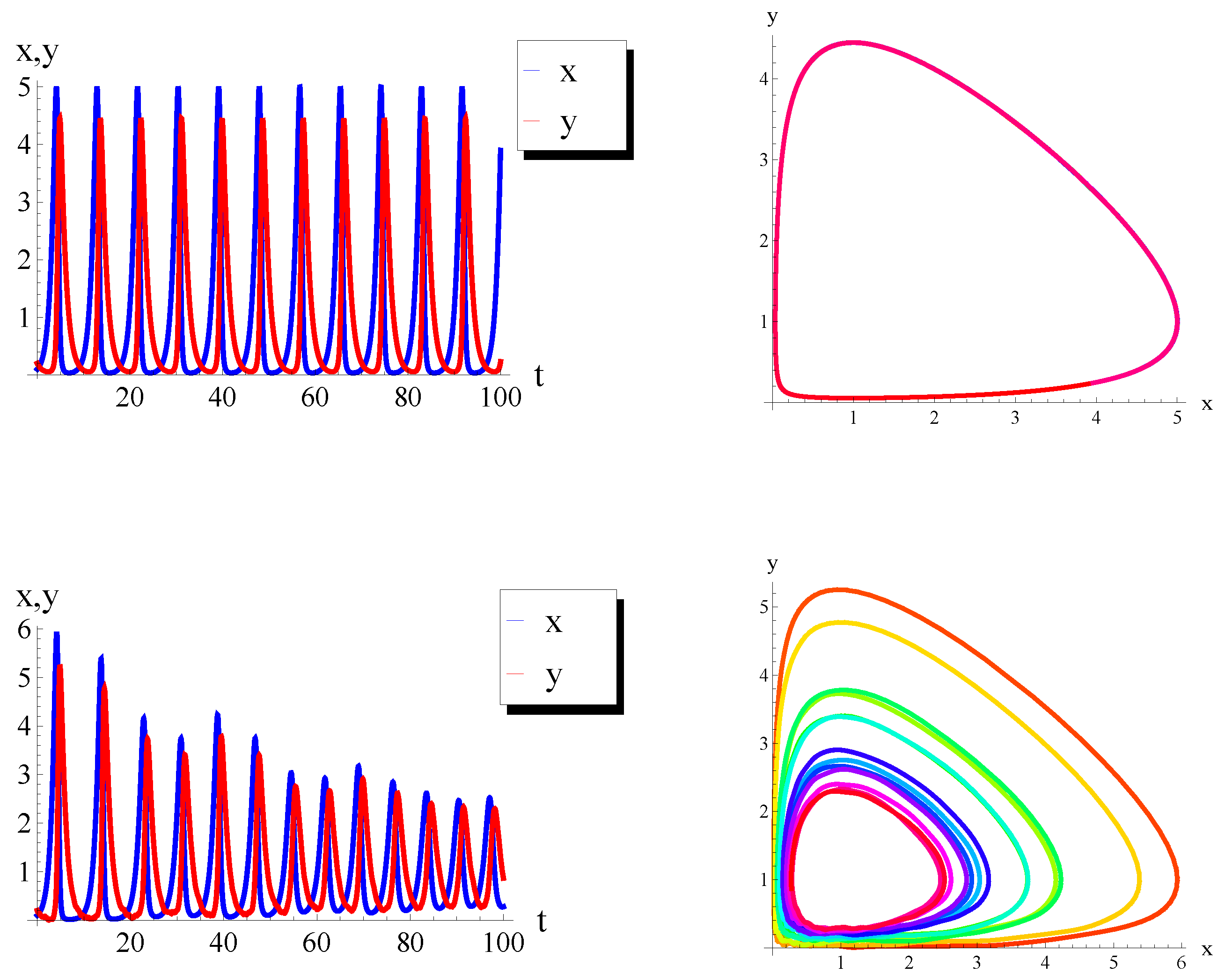 Symmetry 15 00515 g004