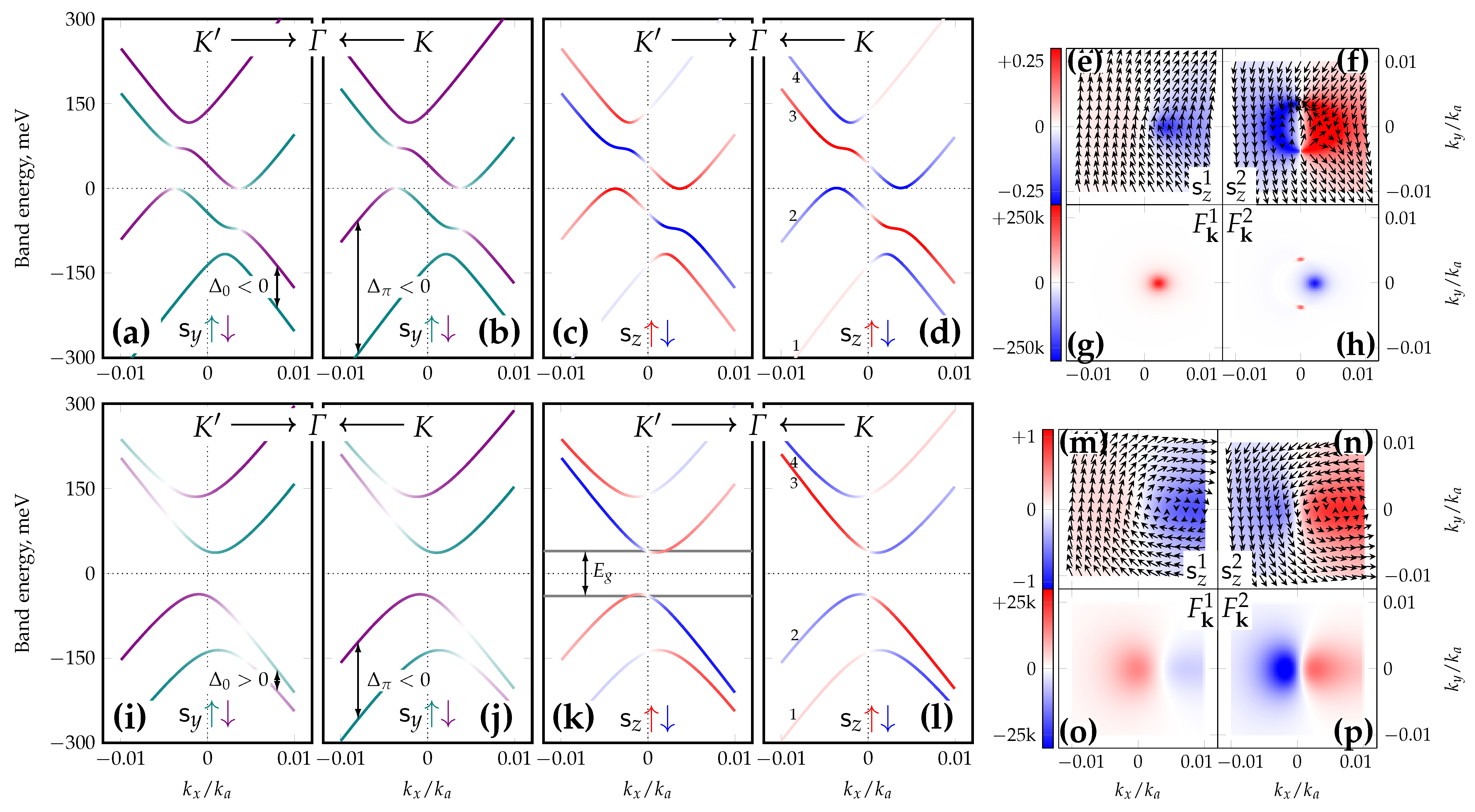 Symmetry 15 00516 g002