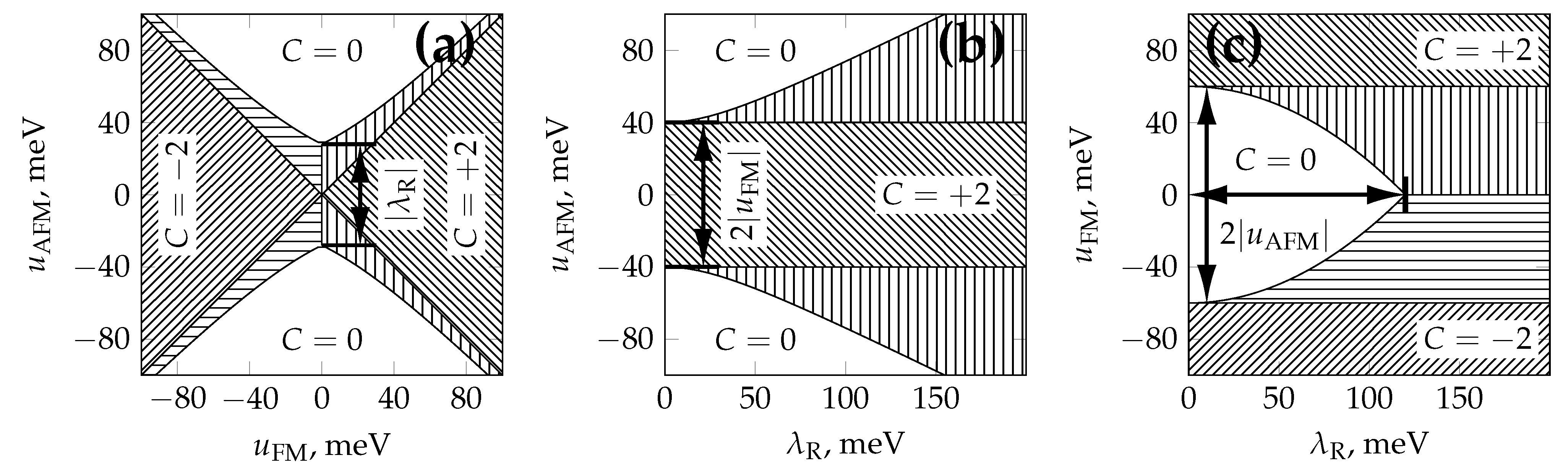 Symmetry 15 00516 g004