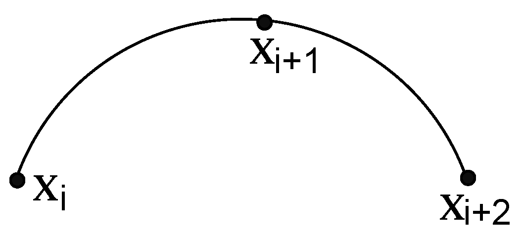 Symmetry 15 00521 g005 Symmetry 15 00521 g005