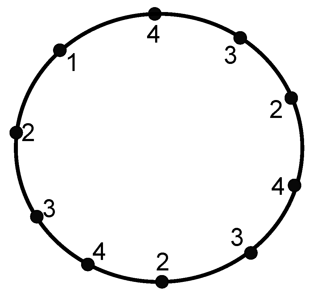 Symmetry 15 00521 g006 Symmetry 15 00521 g006