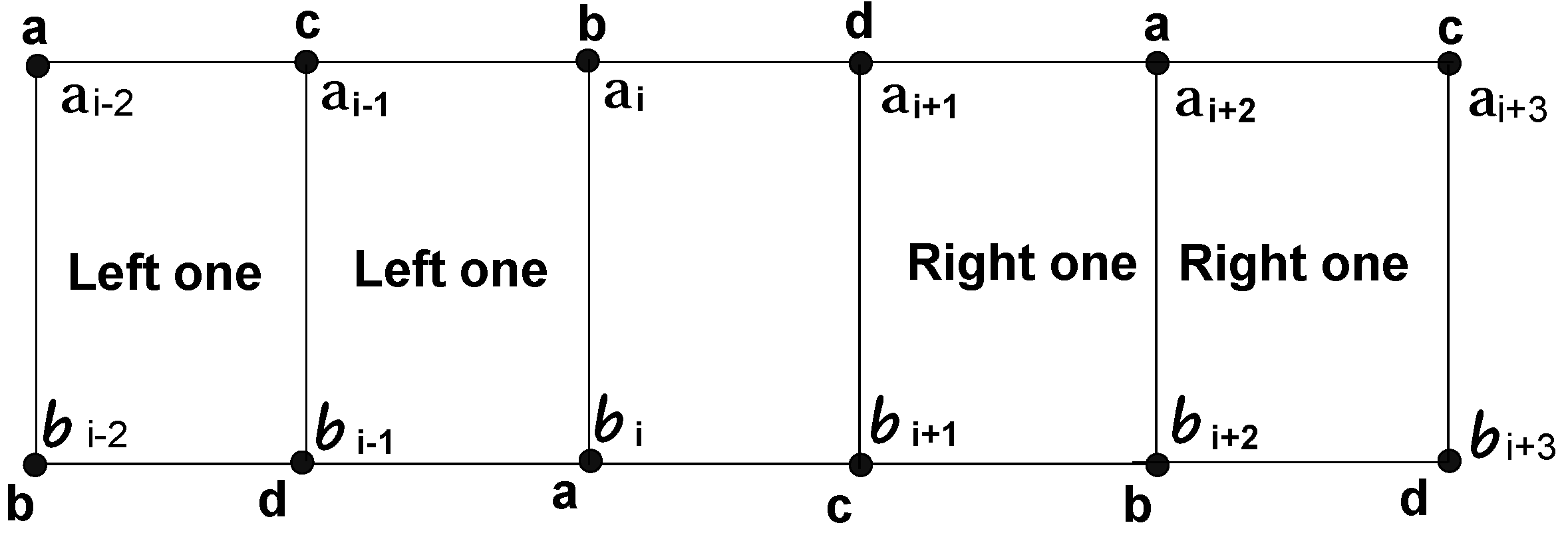 Symmetry 15 00521 g013 Symmetry 15 00521 g013