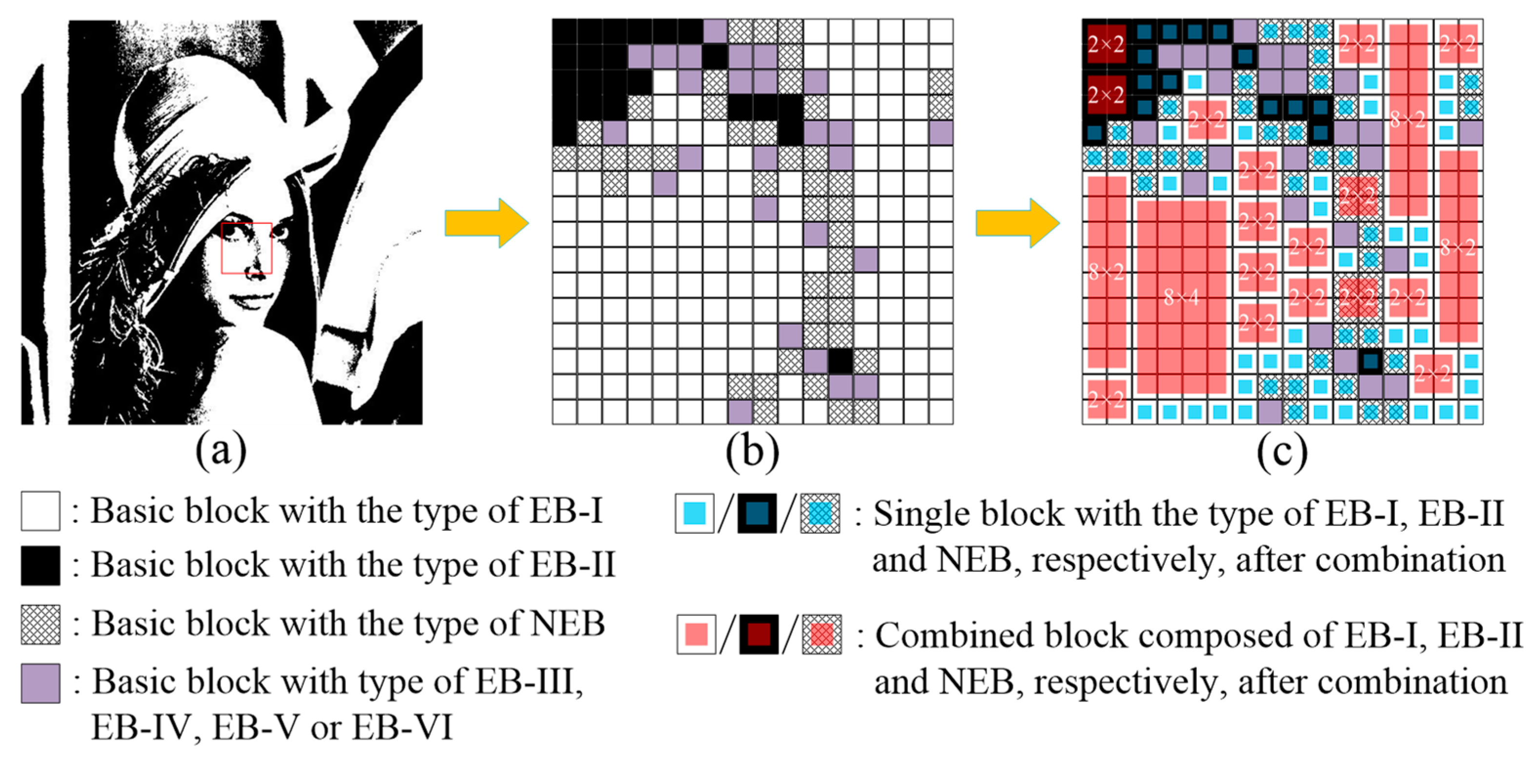 Symmetry 15 00524 g004 Symmetry 15 00524 g004