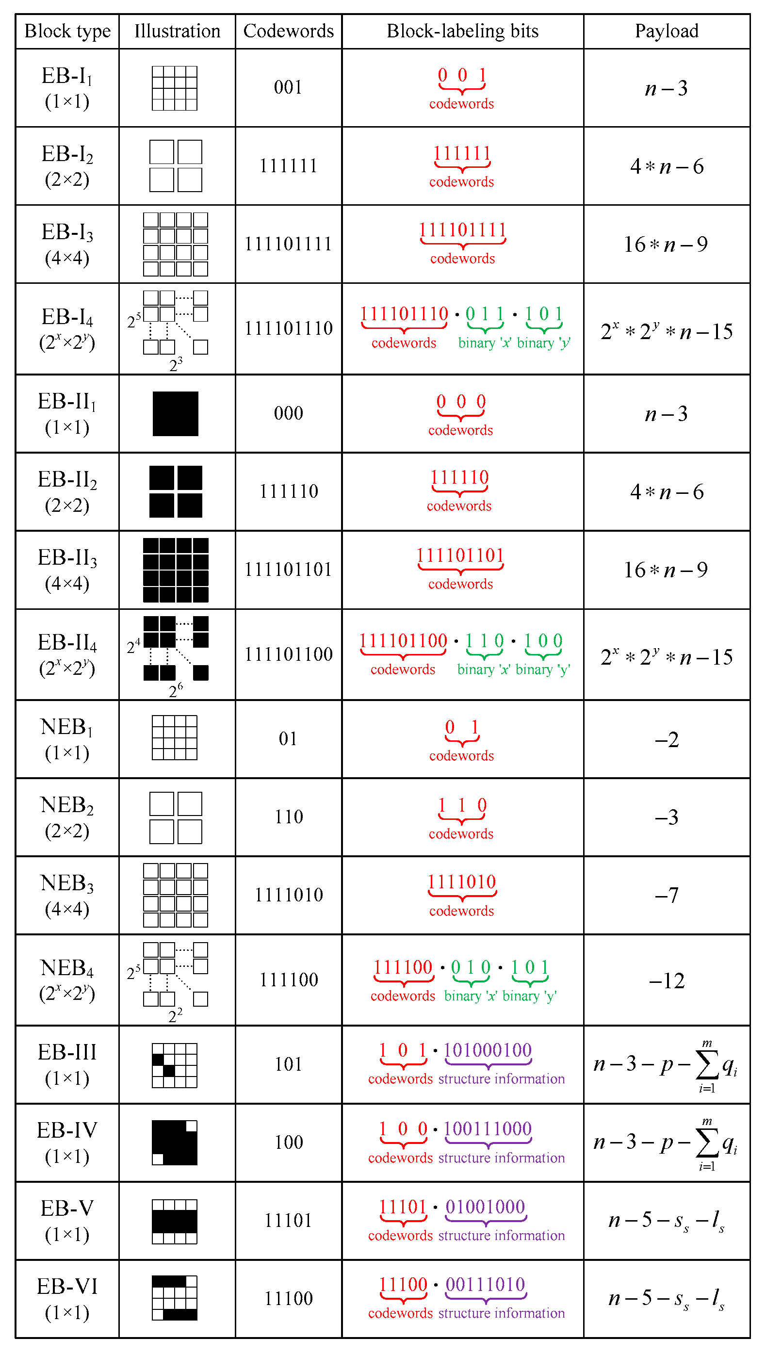 Symmetry 15 00524 g005 Symmetry 15 00524 g005