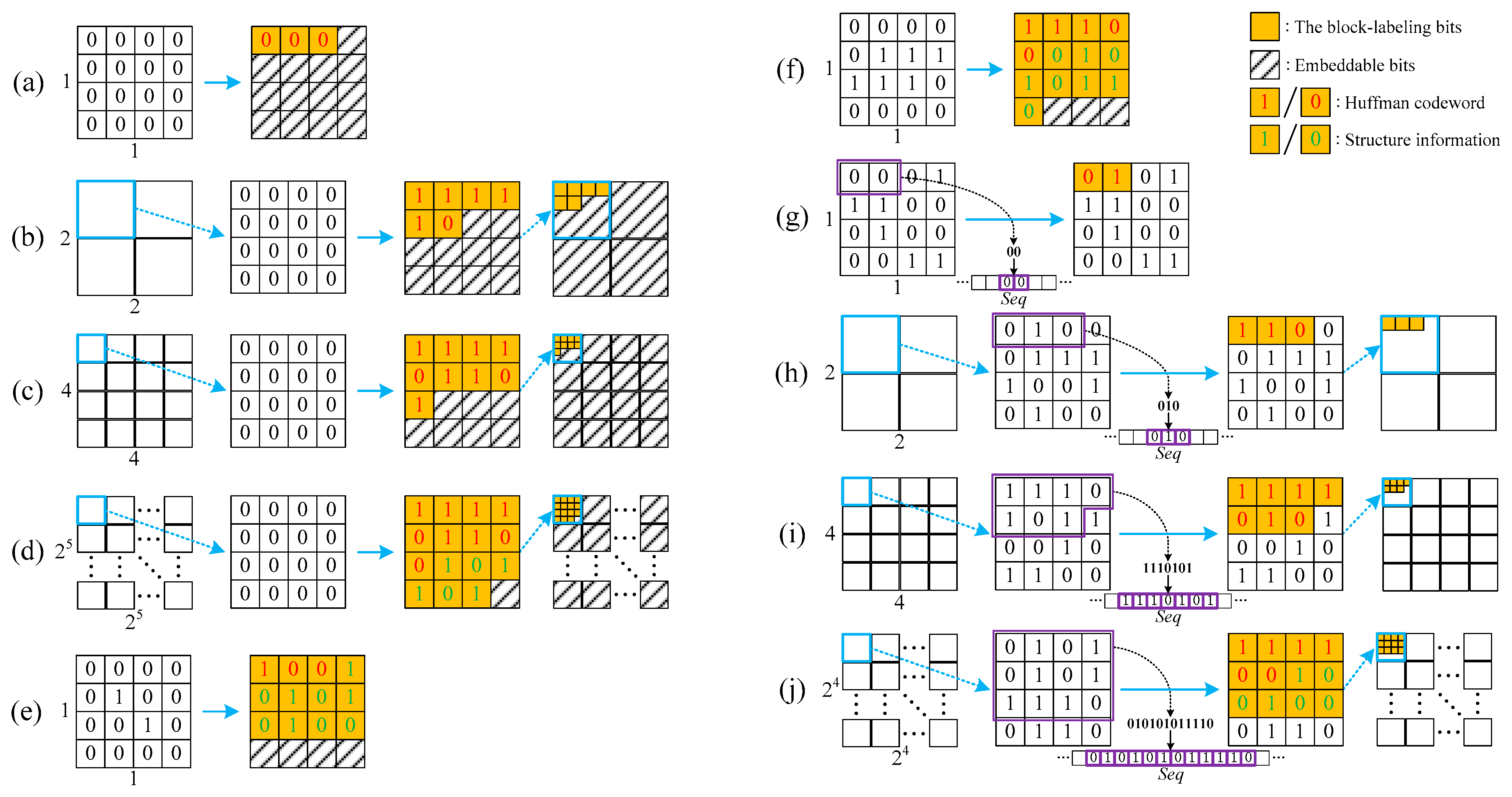 Symmetry 15 00524 g006 Symmetry 15 00524 g006