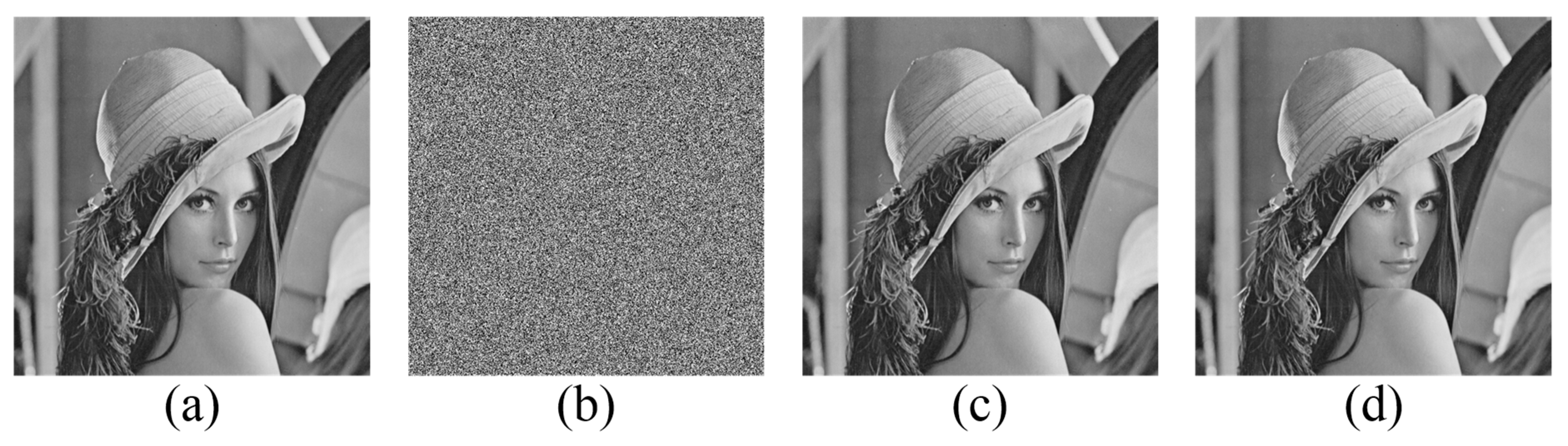 Symmetry 15 00524 g009 Symmetry 15 00524 g009