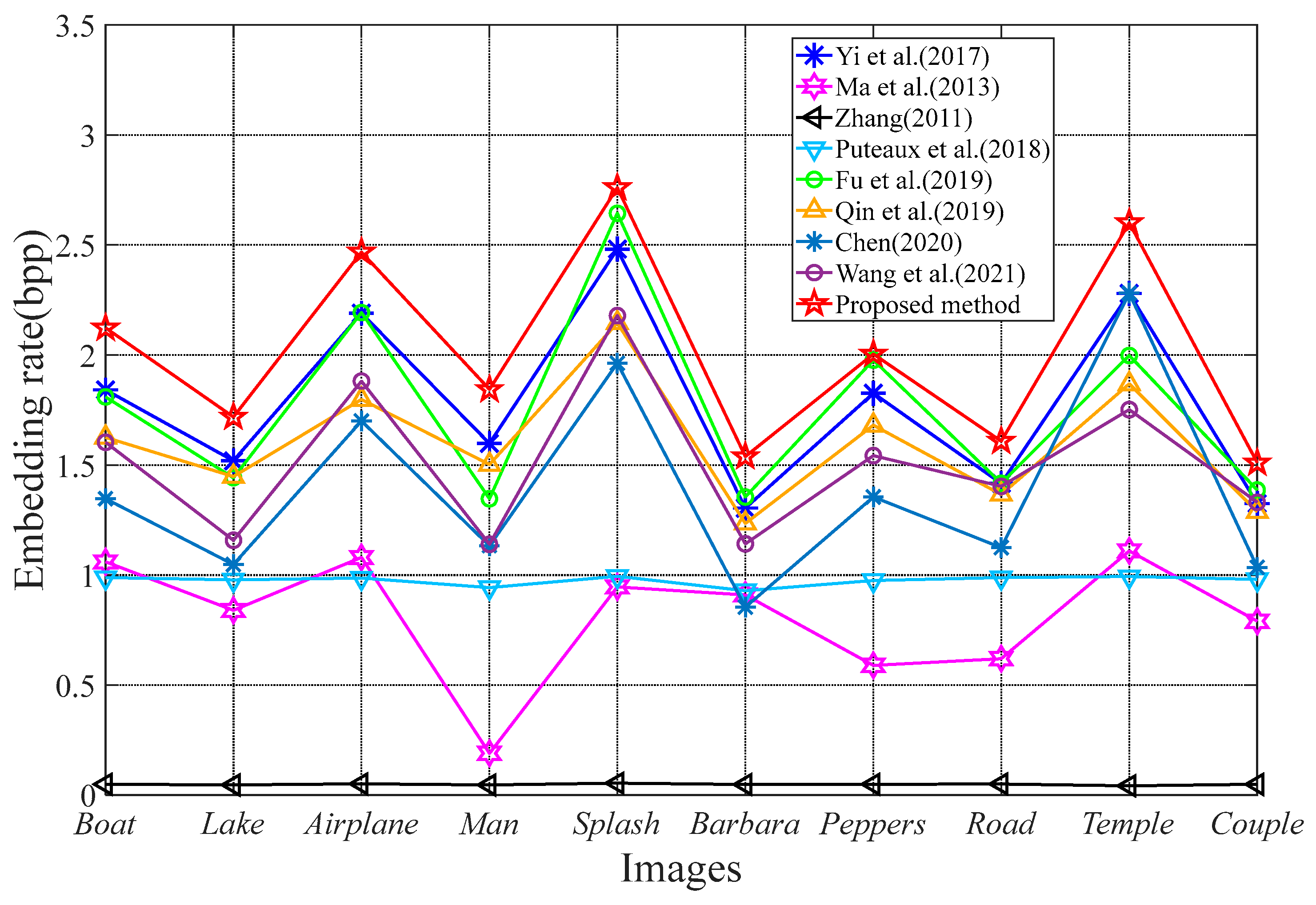 Symmetry 15 00524 g011 Symmetry 15 00524 g011