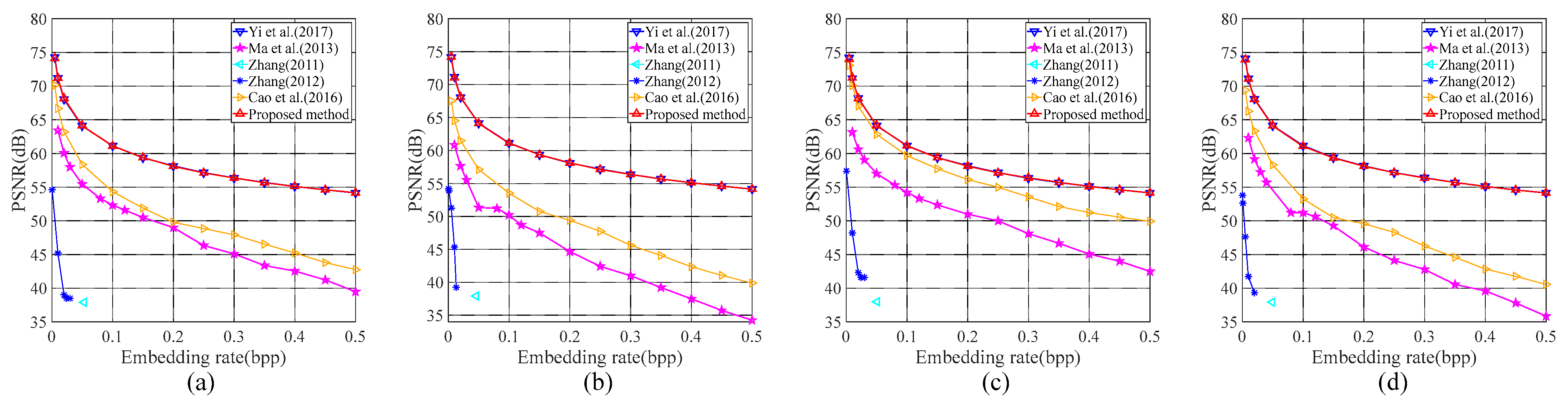 Symmetry 15 00524 g012 Symmetry 15 00524 g012