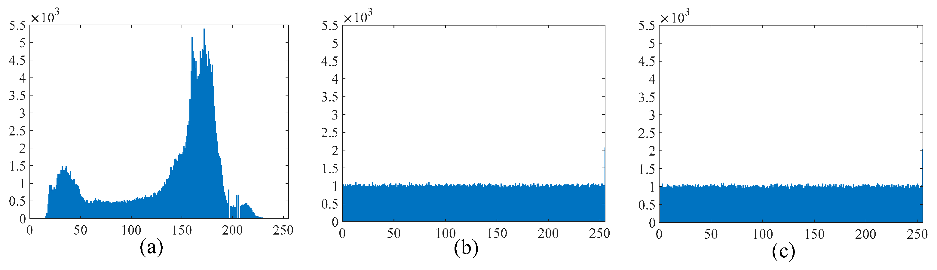 Symmetry 15 00524 g013 Symmetry 15 00524 g013