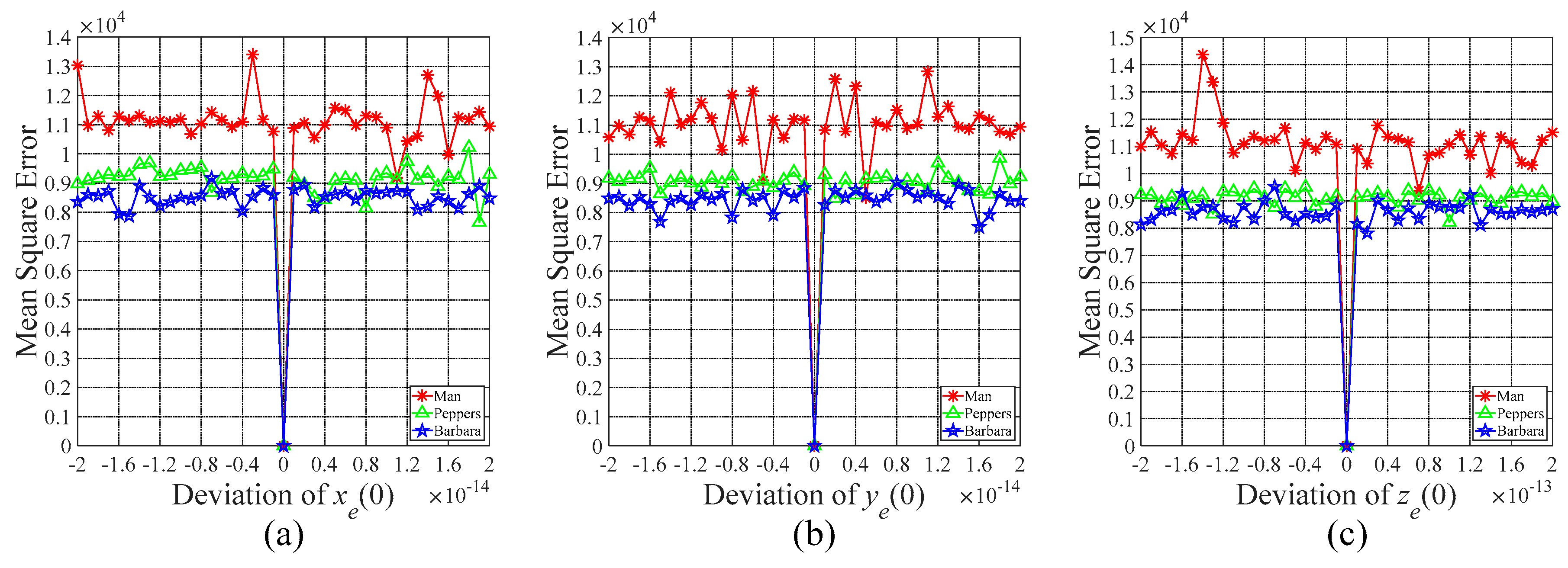 Symmetry 15 00524 g016 Symmetry 15 00524 g016