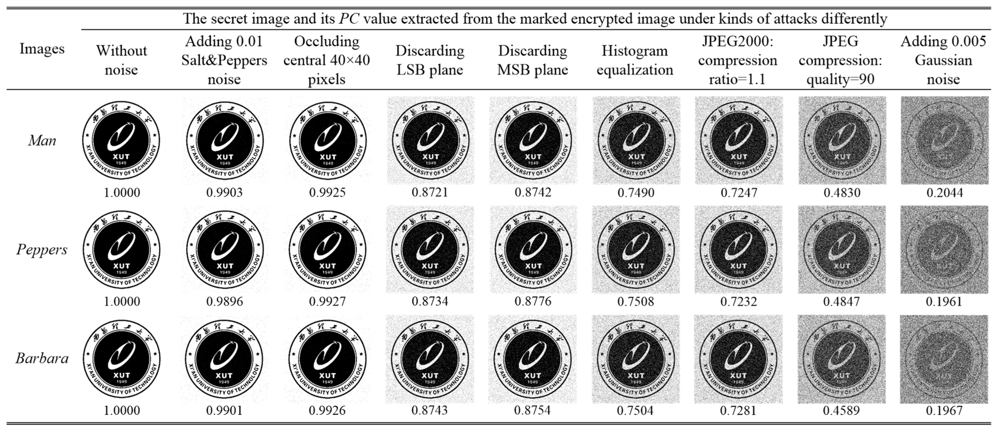 Symmetry 15 00524 g018 Symmetry 15 00524 g018