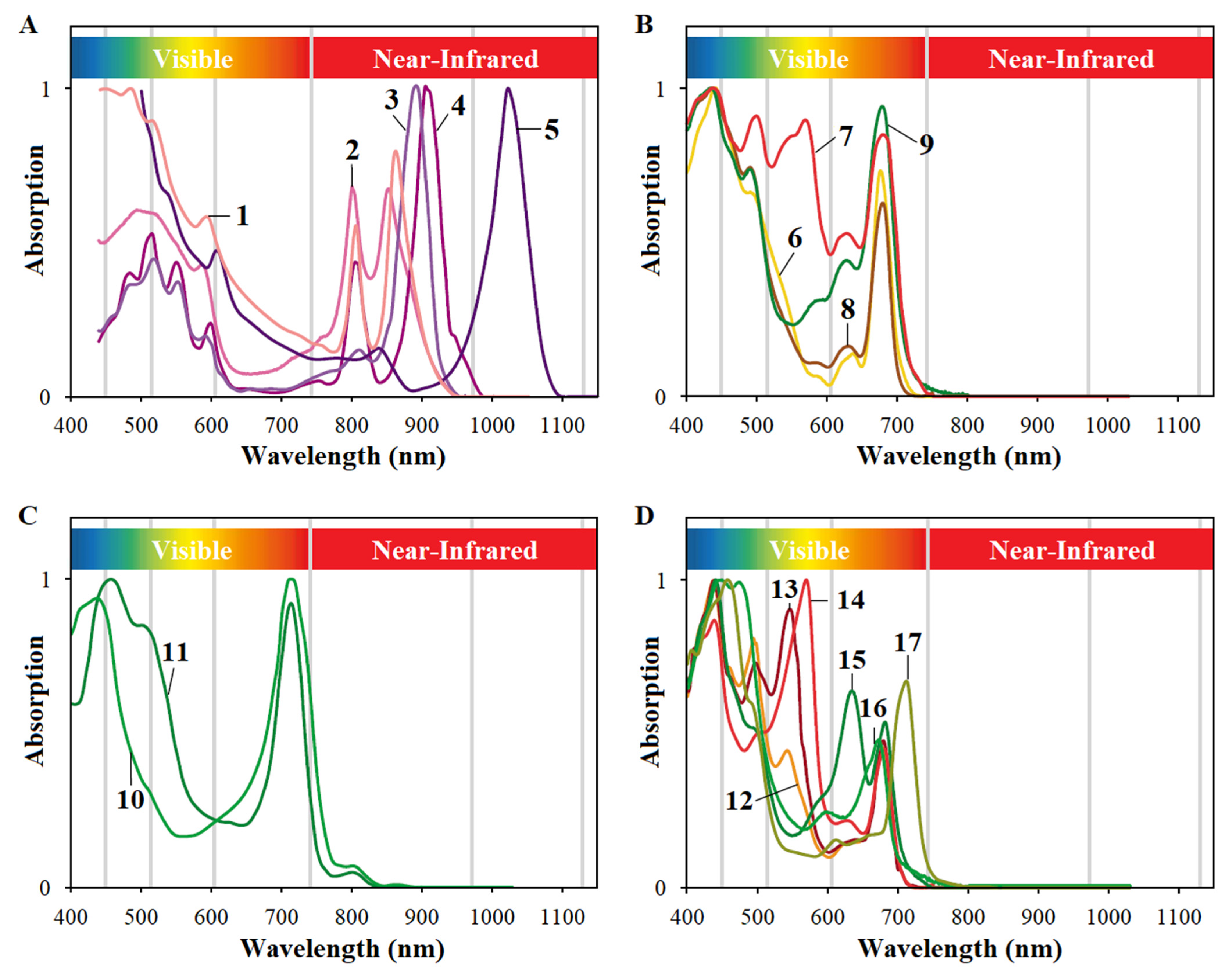 Symmetry 15 00525 g004