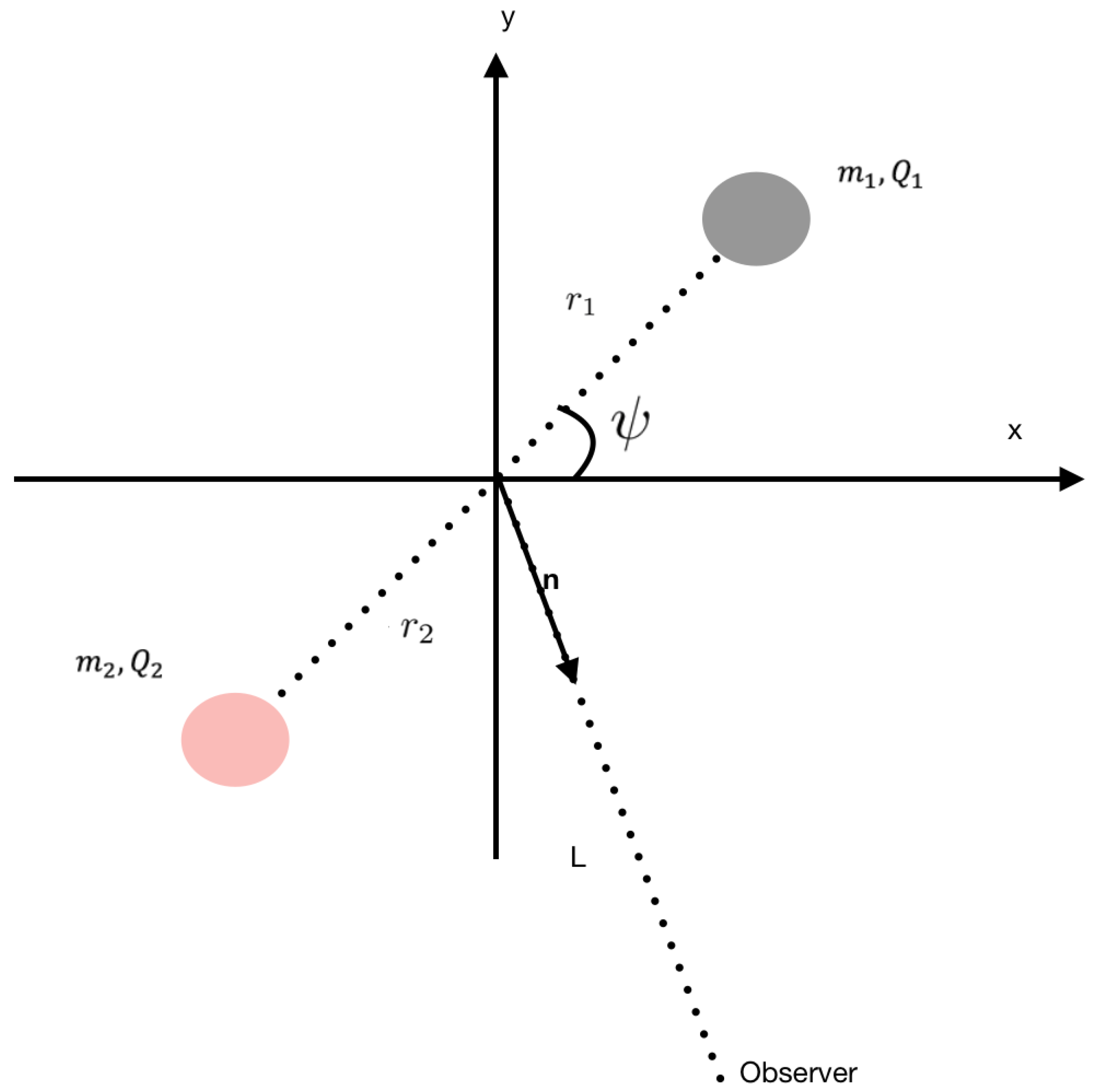 Symmetry 15 00537 g001