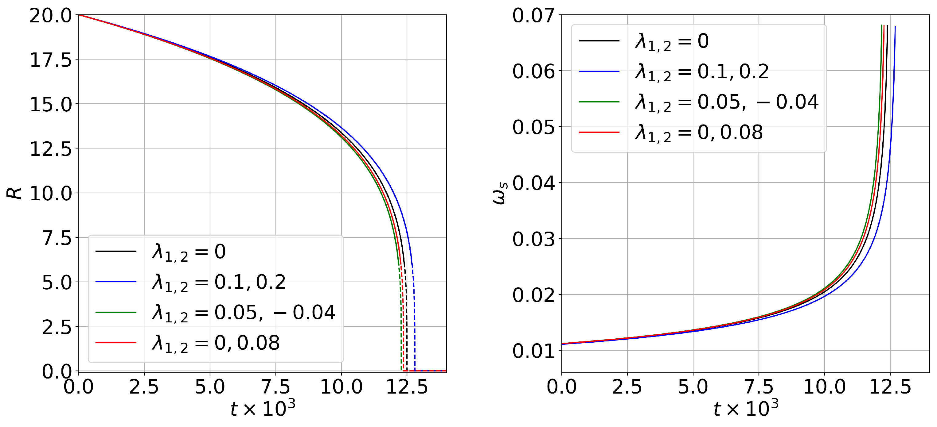 Symmetry 15 00537 g002a