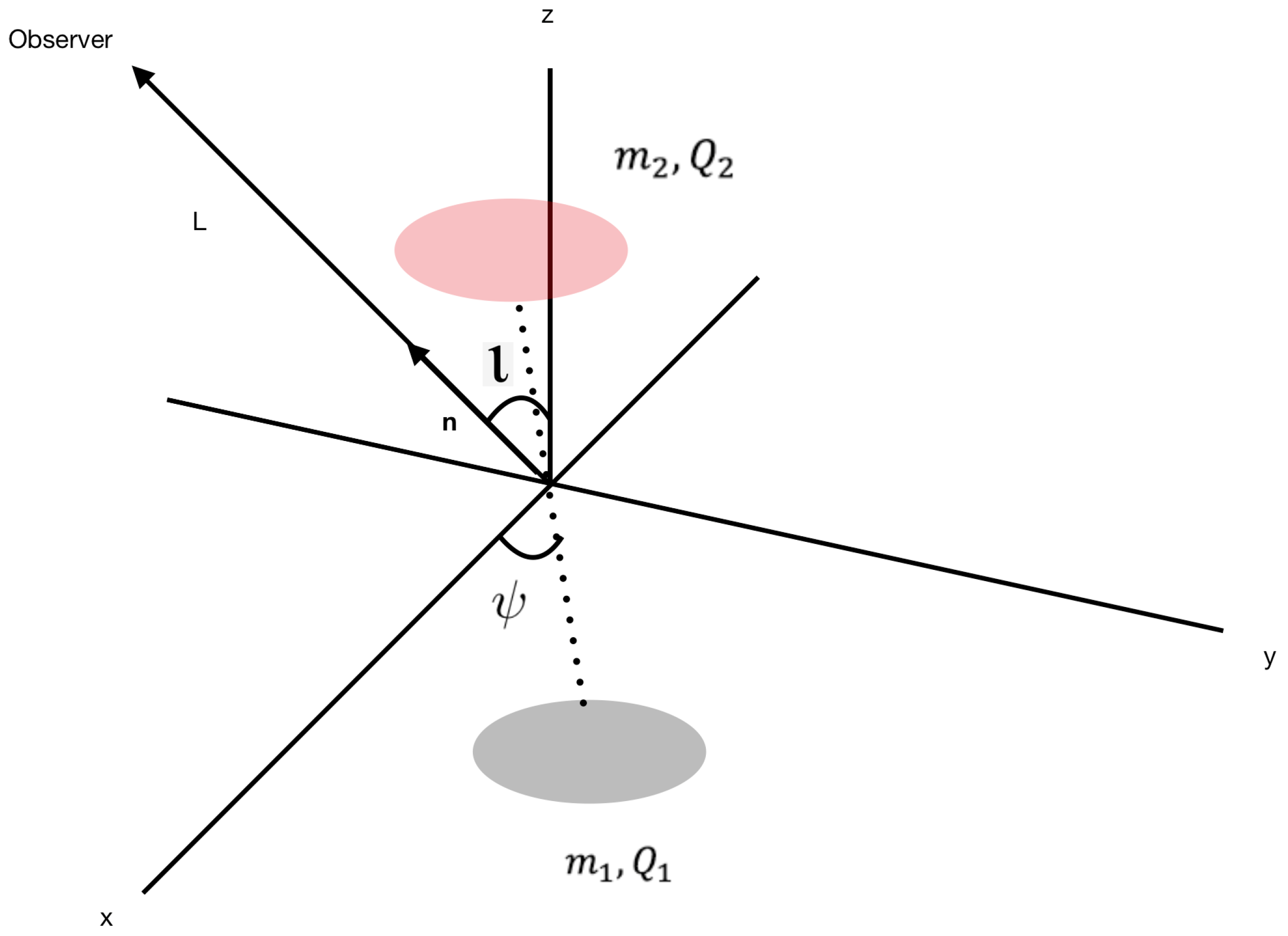 Symmetry 15 00537 g004