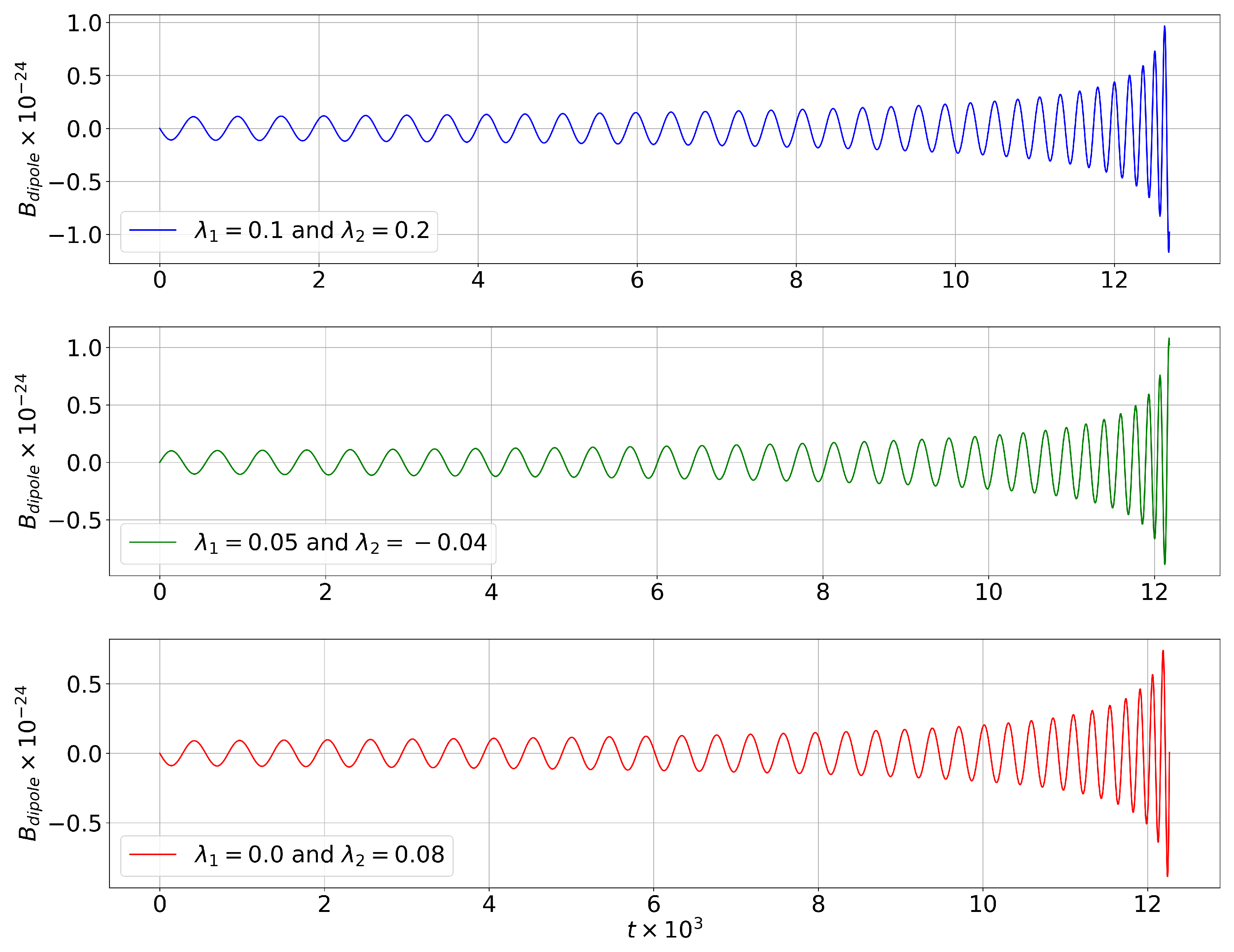 Symmetry 15 00537 g005