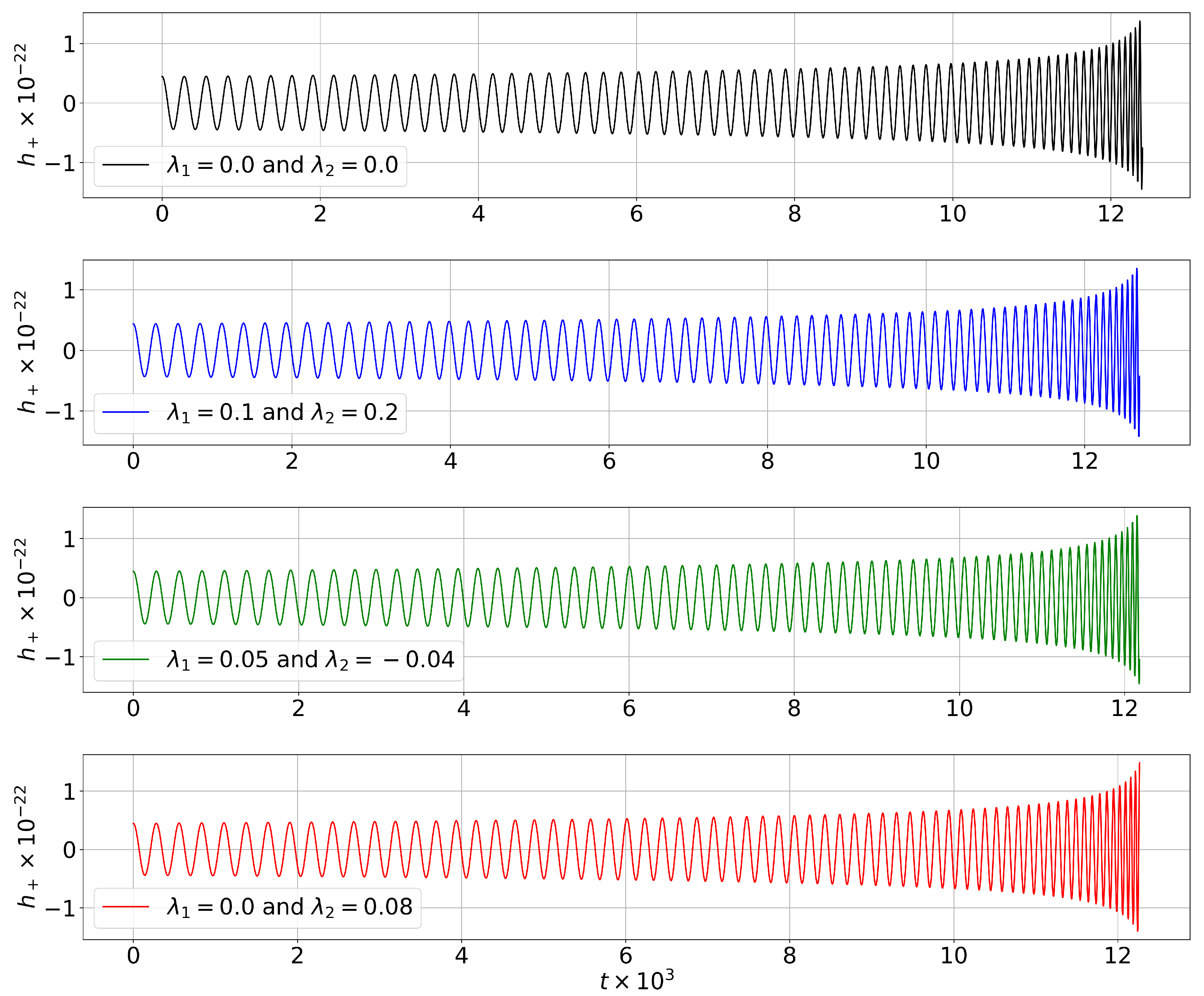 Symmetry 15 00537 g006